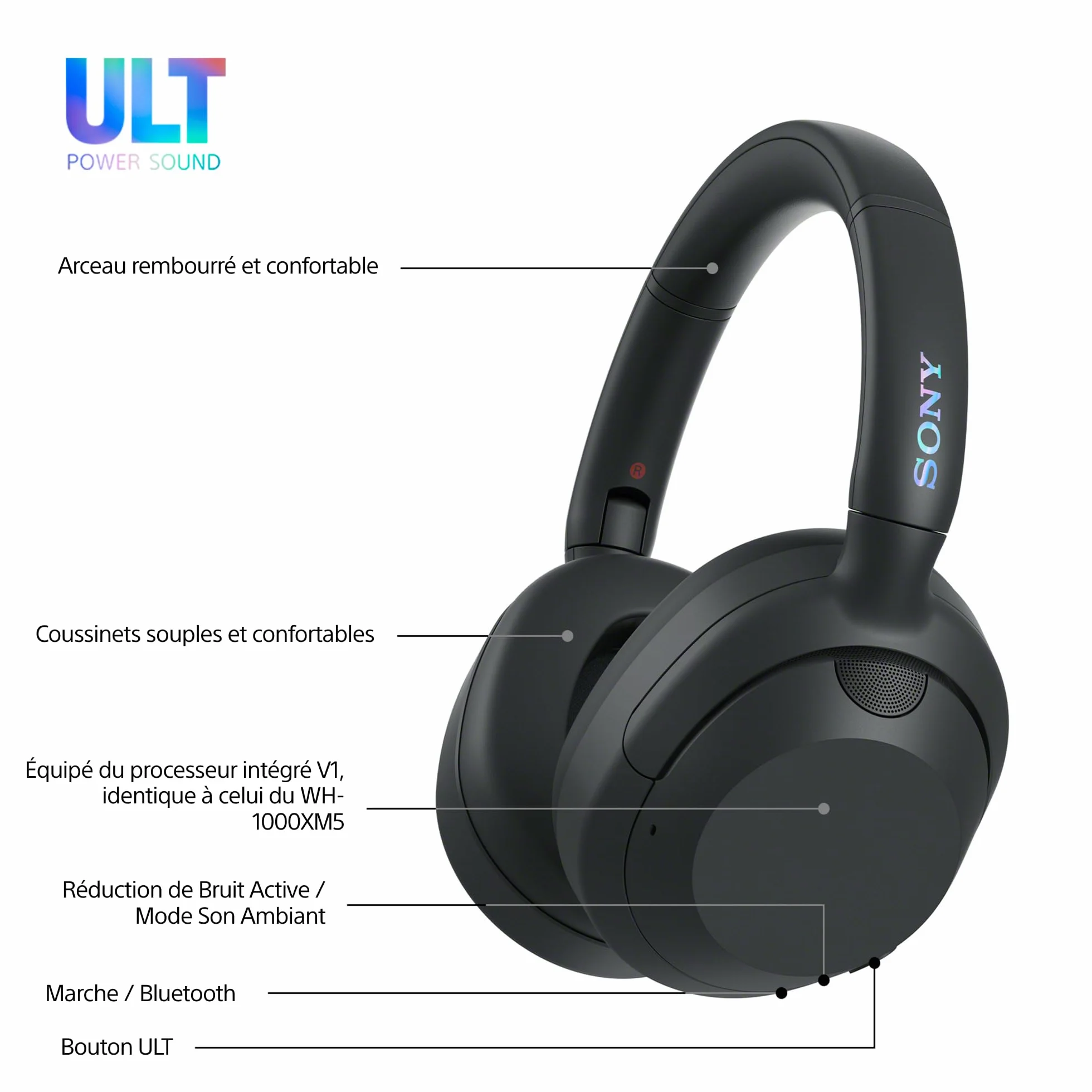 Sony ULT Wear Casque sans Fil Bluetooth ULT Power Sound Basses Profondes Réduction de Bruit Autonomie 30 Heures Noir
