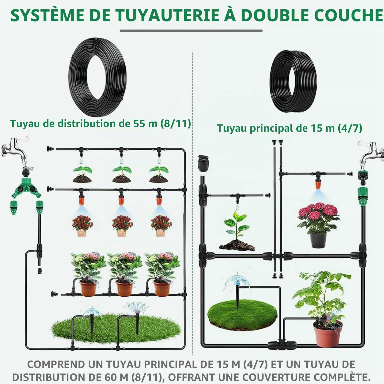 Système d'irrigation Jardin, 340Pcs Kit d'irrigation Goutte, 55m+15m Kit Arrosage Automatique, Kit d'irrigation Goutte à Goutte Système d'irrigation pour Jardin pour Jardin pelouse Serre Plantes