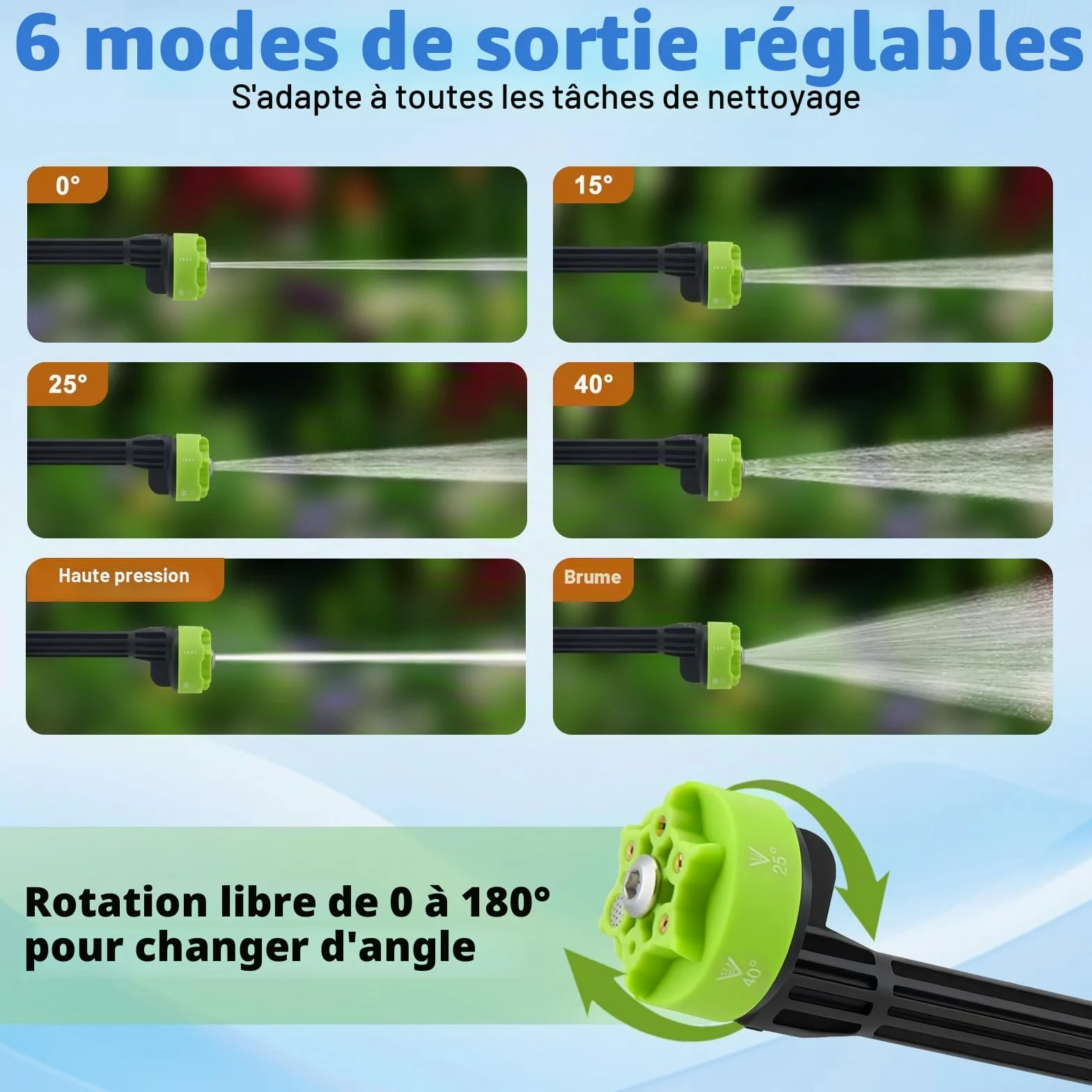 Nettoyeur haute pression, nettoyeur haute pression portable avec 30 bar, 2 batteries de 3,0 Ah, réservoir pliable de 22 litres, buse multifonction 6 en 1, nettoyeur haute pression sans fil pour
