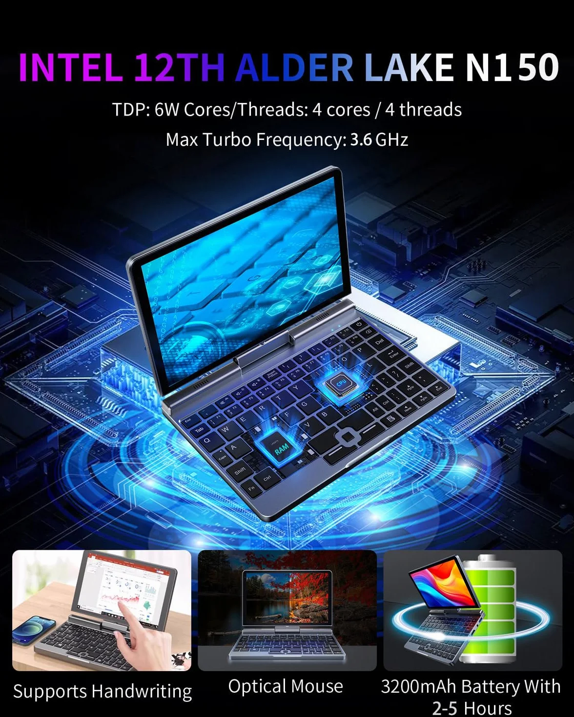 Mini Ordinateur Portable 2 en 1 N150 12 Go RAM 512 Go SSD écran Tactile Rotatif HD Windows 11 Pro