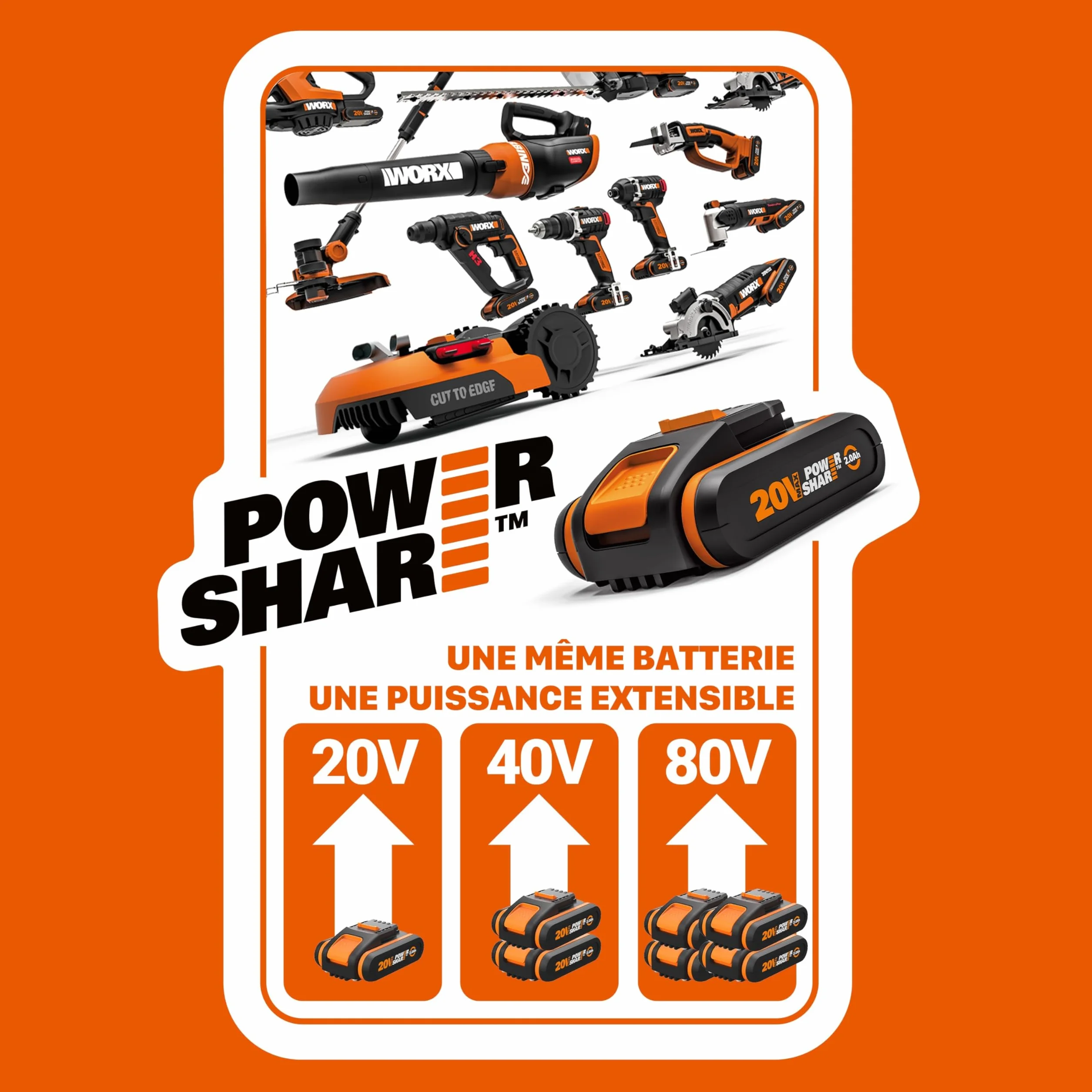 WORX Pulvérisateur à Pression sans Fil 20V WG829E.9 5 L