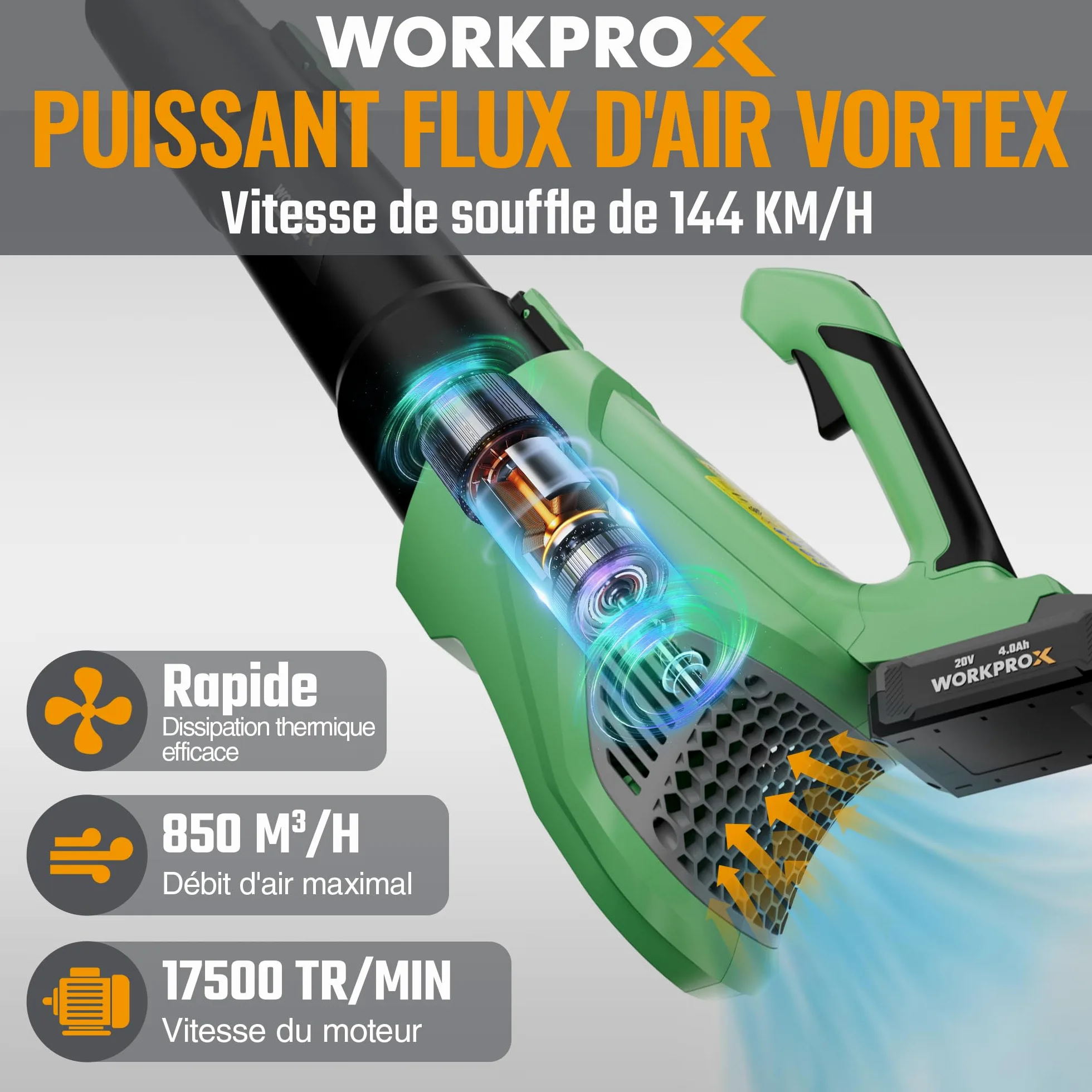 WORKPROX Souffleur de Feuilles Axial sans Fil 20V, Souffleur à Batterie 4,0 Ah avec Chargeur, Vitesse d'air Maximale 144 km/h et Capacité 850 m³/h, 5 Vitesses Réglables, pour Jardins Allées Terrasses | Chargeur Inclus, Vitesse d'air 144 km/h, Débit d'air