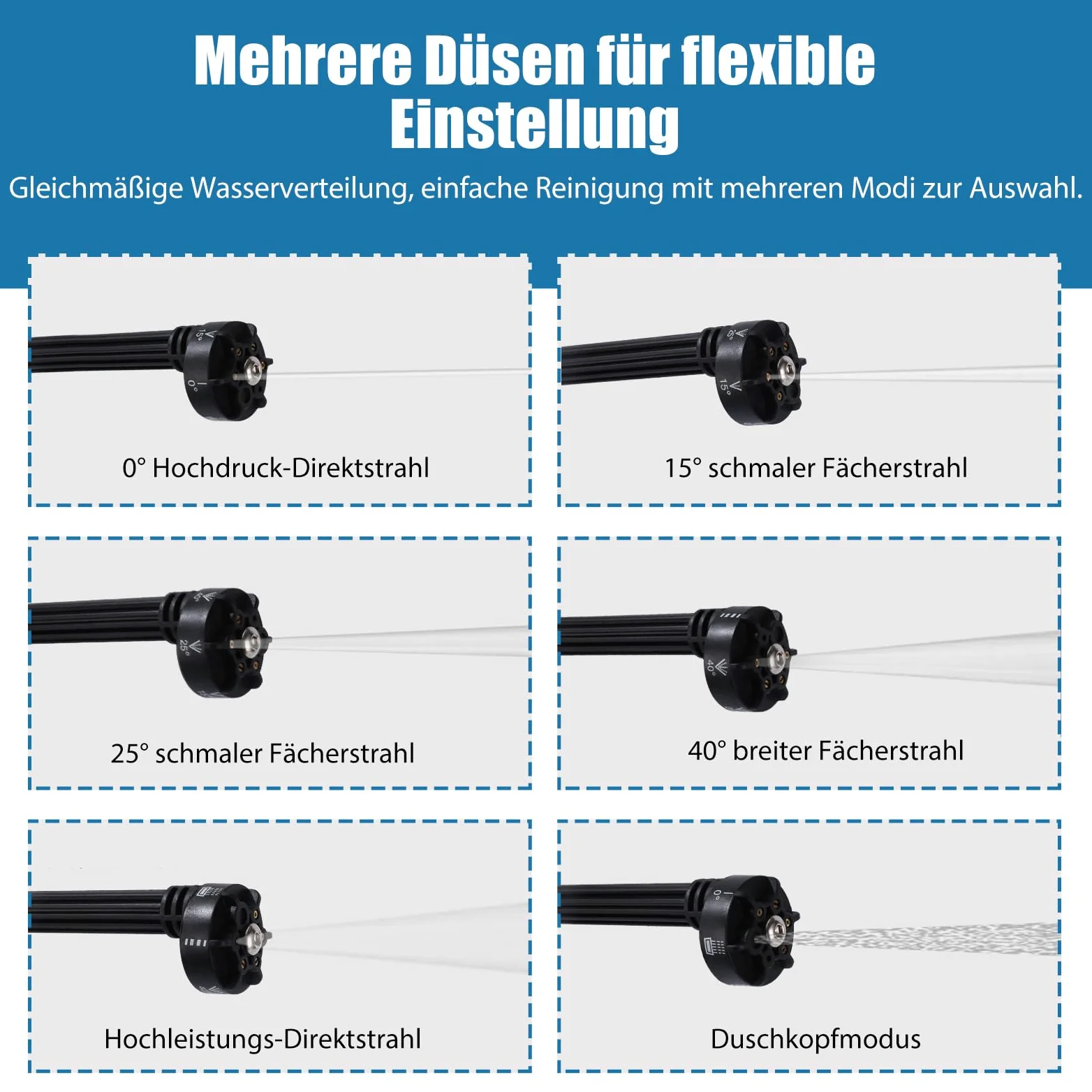 Nettoyeur haute pression sans fil, max 120 bar, 2 batteries Li-ion, pistolet de nettoyeur haute pression portable, avec tuyau de 5 m, buse rotative 6 en 1 et 180°, pulvérisateur à mousse, etc