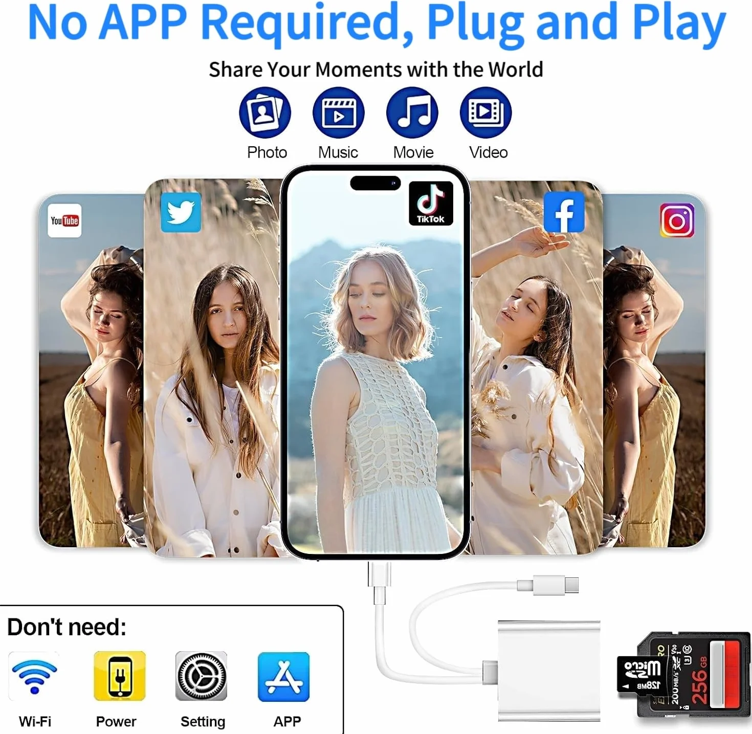 Lecteur de Carte SD pour iPhone, Adaptateur Lightning USB C pour Micro SD/SD, Lecteurs de Carte Mémoire USB C pour iPhone/iPad/MacBook/Caméra Plug and Play