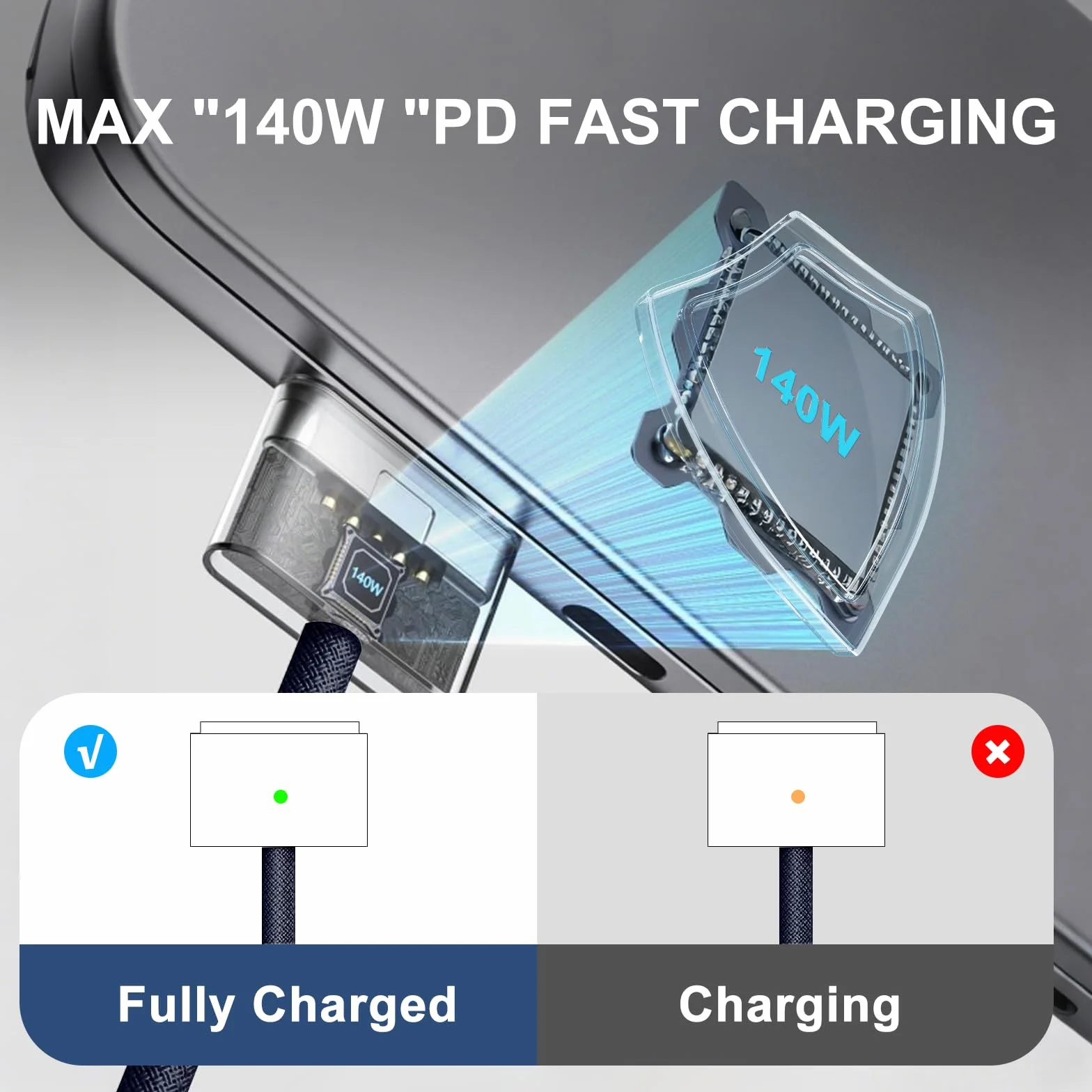 Câble USB C vers MagSafe 3 Charge Rapide 140 W avec LED Compatible MacBook Pro M1 2021/M2 2023 M3/M3 Pro/M3 Max 2025 Bleu