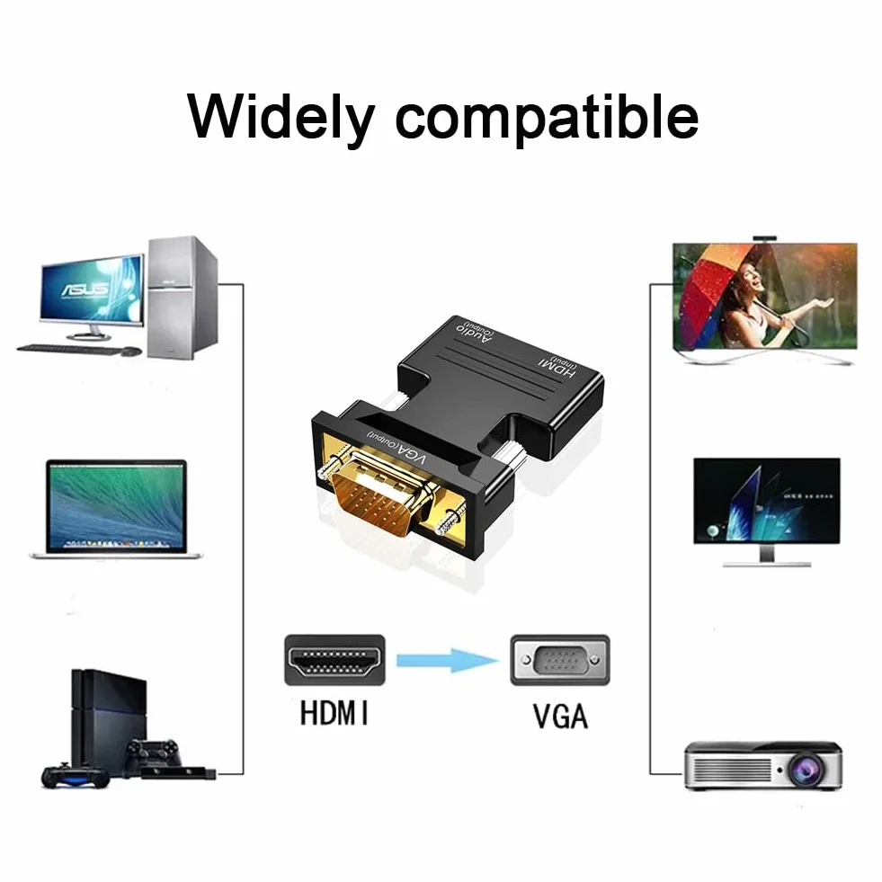 Adaptateur HDMI vers VGA 1080P 60Hz avec câble Audio 3,5 mm pour Ordinateur Portable Moniteur Projecteur
