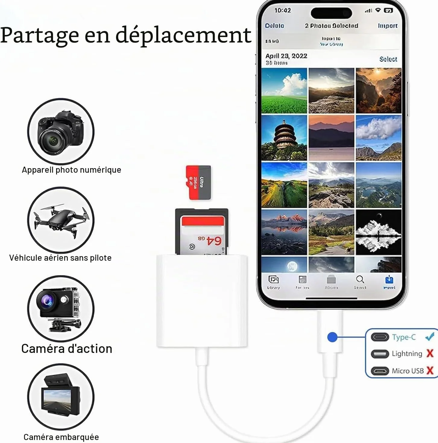 Lecteur de Carte SD USB C, Adaptateur Micro SD vers Type C pour iPhone 16/15, MacBook, iPad Pro, Samsung Galaxy