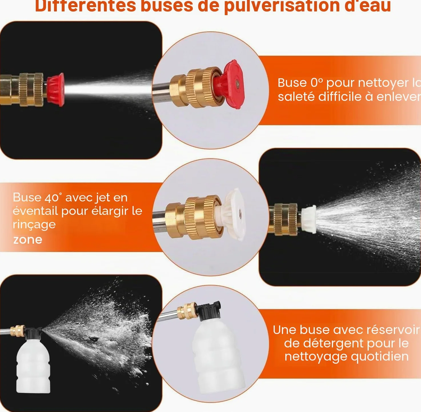 90 Bar Nettoyeur Haute Pression sans Fil, Longue Autonomie, avec Buse | Réglage Intelligent de la Pression, avec Tuyau de 5 m, 3 Modes de Nettoyage, pour Nettoyage Voiture, Jardin et Arrosage
