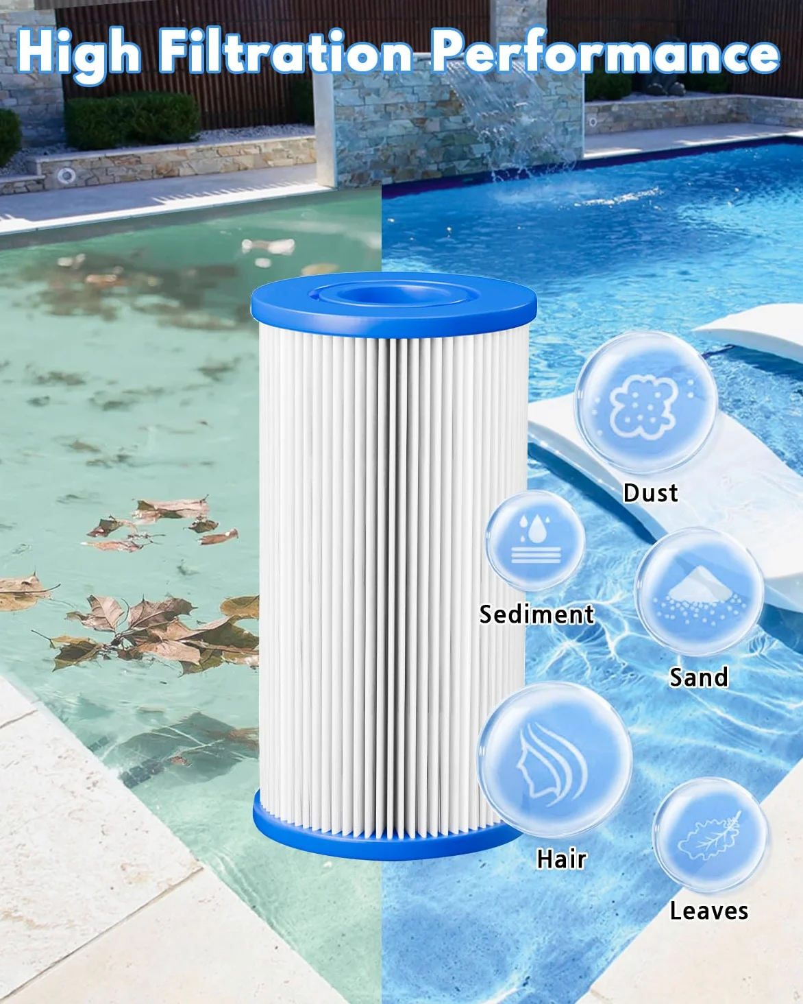 Filtre de Remplacement de Bain de Glace 12,7 cm x 6,35 cm 16 Pack | Filtre de plongée à froid 20 Micron plissé filtrage de sédiment Remplacement pour baignoire de glace bain à remous