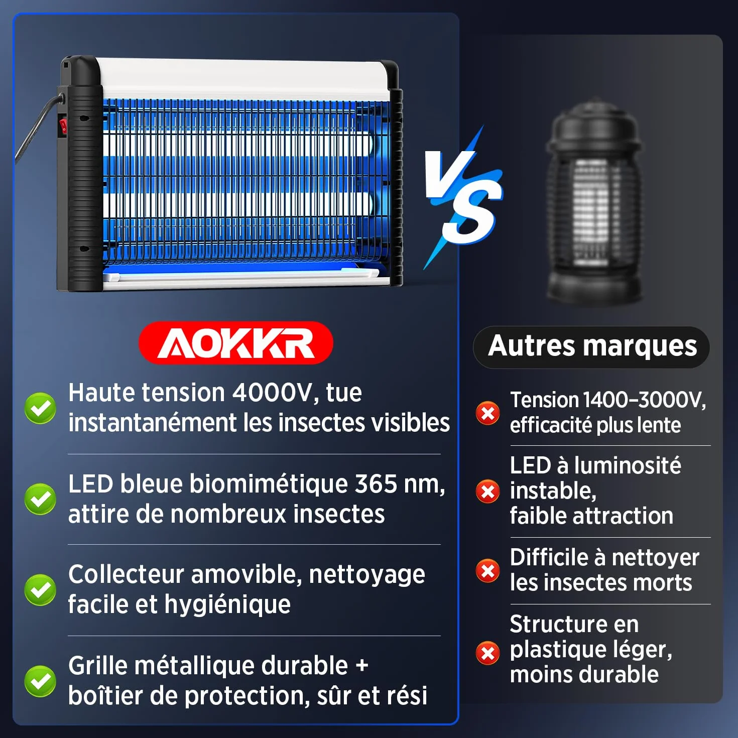 Lampe Anti Moustiques UV 35W 4000V Tue Mouche Électrique pour Intérieur 80m²