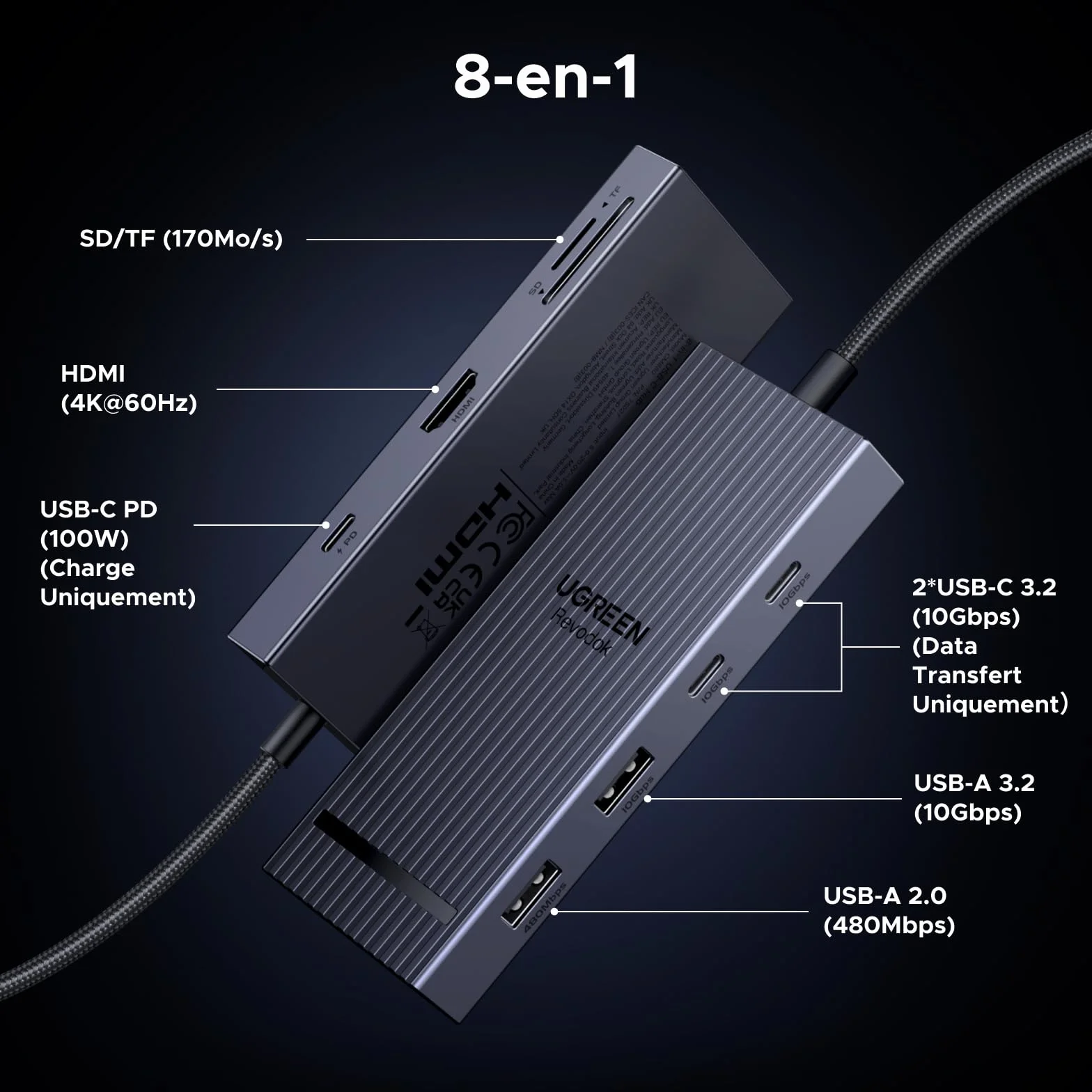 UGREEN Revodok Pro 108 10Gbps Hub USB C HDMI 4K 60Hz Lecteur de Carte SD TF PD 100W Adaptateur Multiport USB3.2 8 en 1 Dock USB C