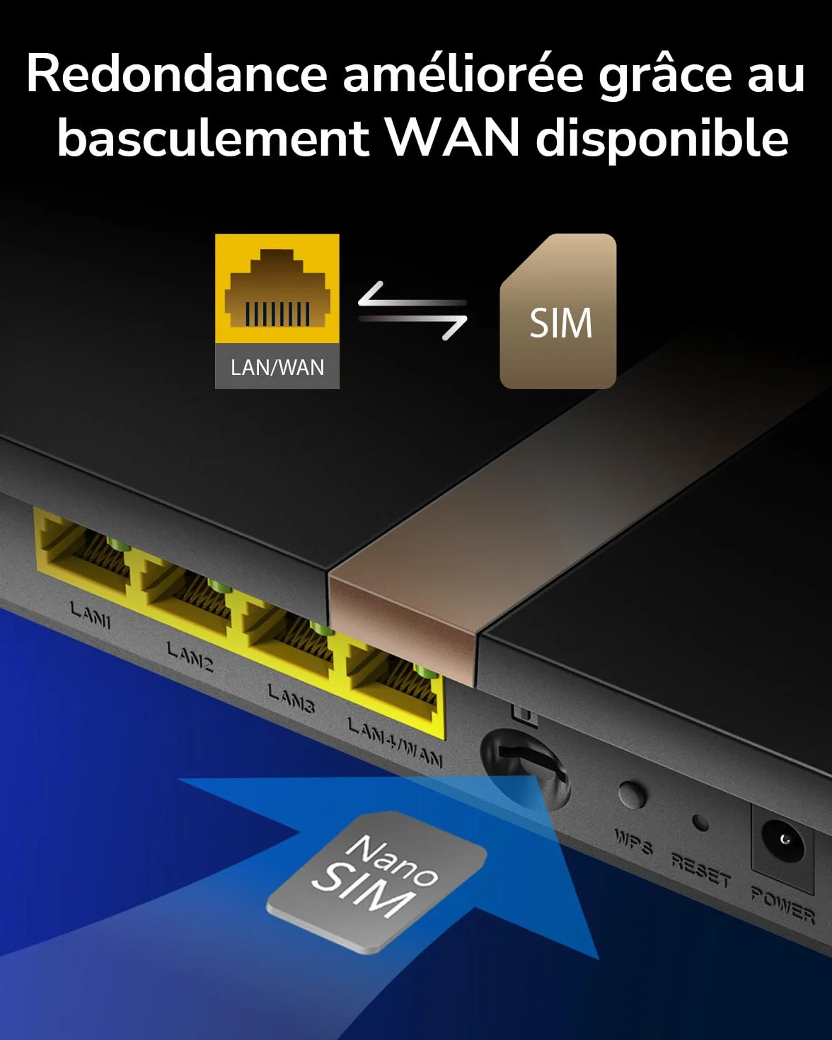 Cudy LT500D AC1200 Modem Routeur 4G LTE Débloqué Wi-Fi Maillé 1200 Mbps Antennes SMA VPN Cloudflare
