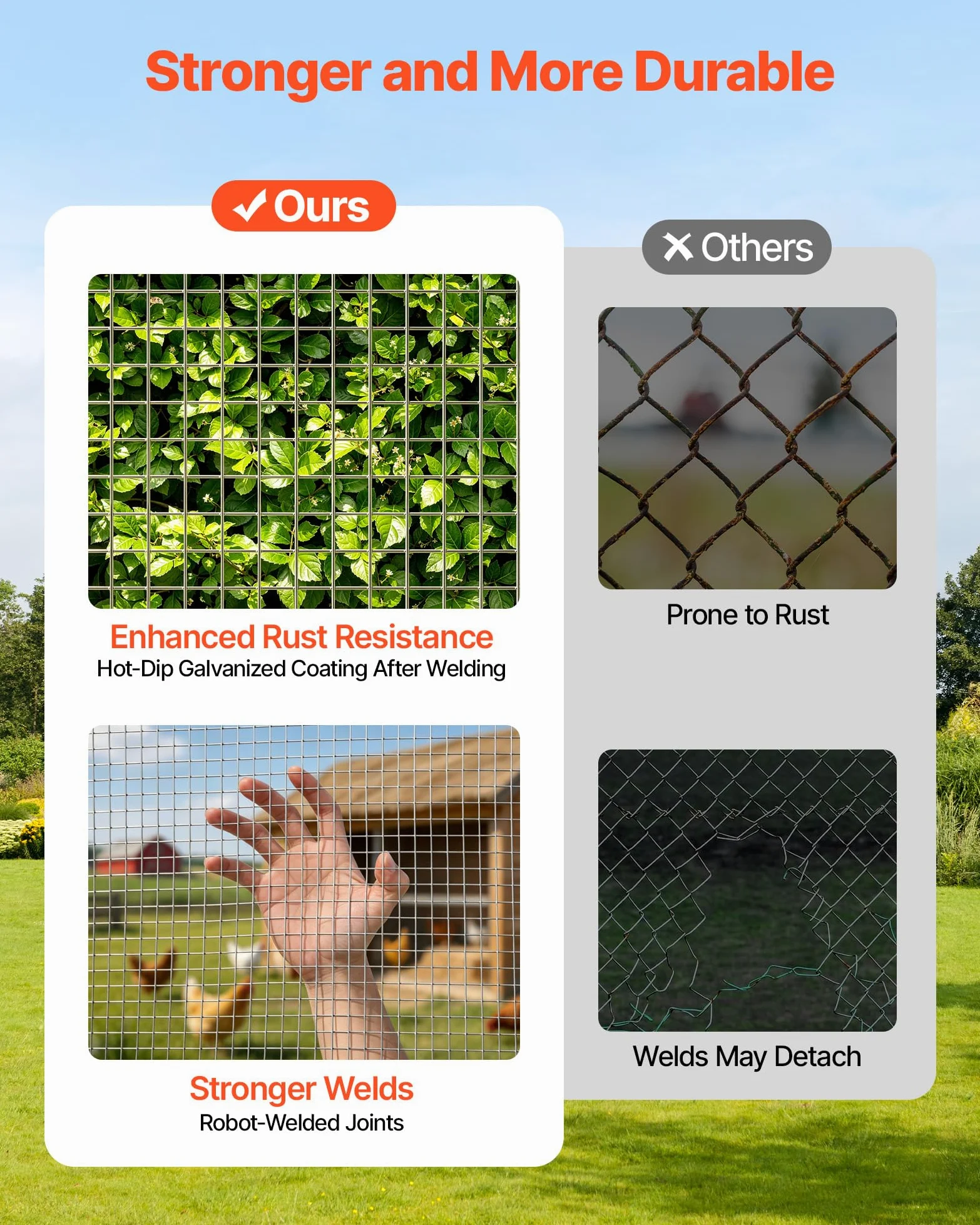 VEVOR Grillage Galvanisé Maille Carrée 12,7 mm, Grillage Soudé en Rouleau 1 x 20 m Diamètre de Fil Métallique 0,80 mm pour Clôture de Jardin, Enclos à Poules, Cages à Lapin, Protection de Plantes
