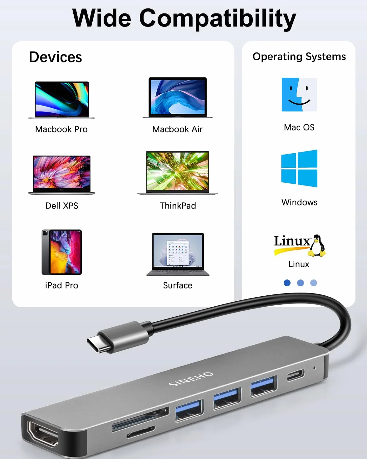 Hub USB C 7-en-1, Adaptateur USB C HDTV 4K 100W PD 3 Ports USB-A Lecteur de Cartes SD/TF