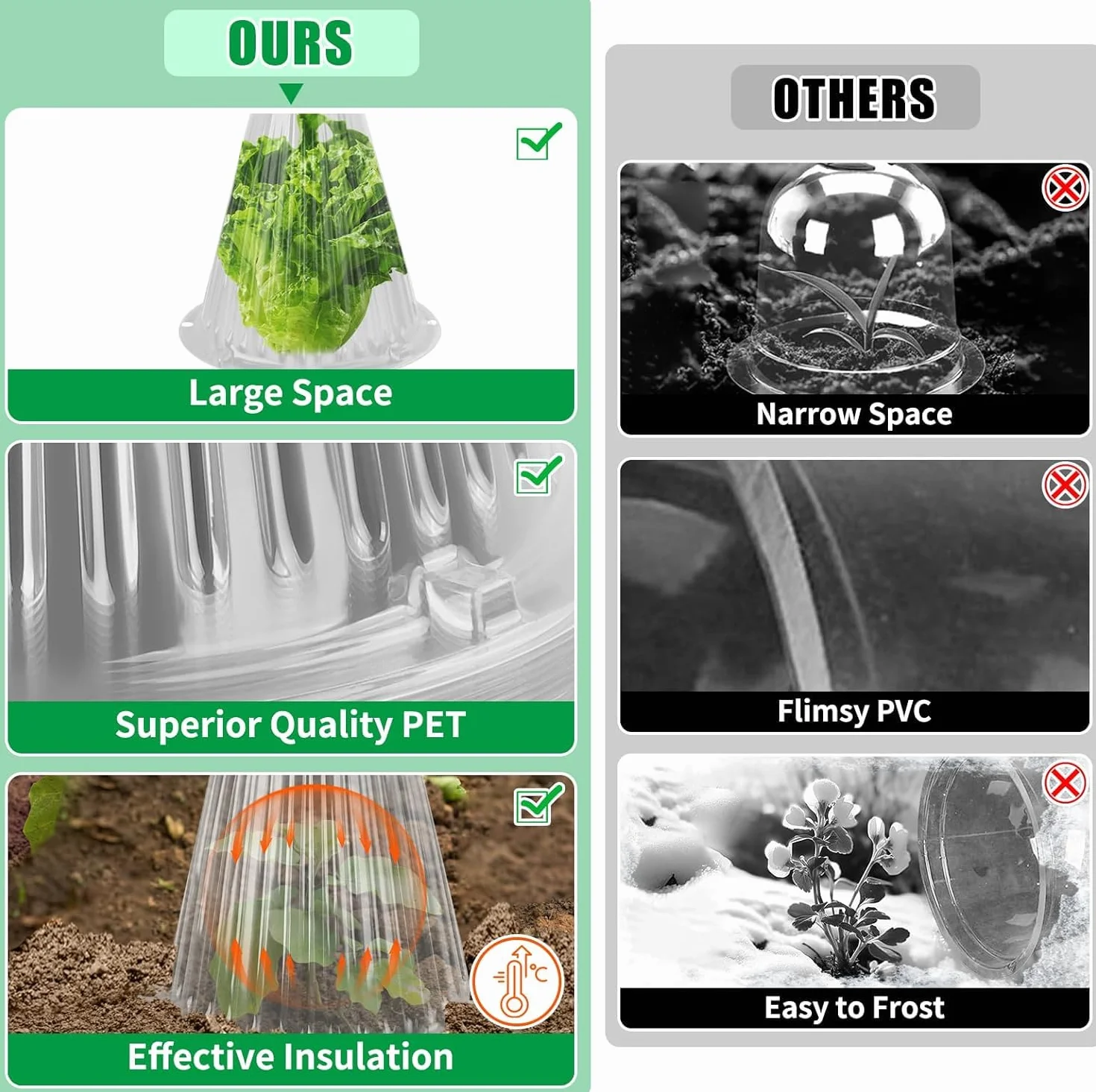 Cloche Jardin Potager Lot de 30, Protection Réutilisable pour Plantes avec Couvercle de Ventilation Rotatif, 24 x 20,5 cm Transparent