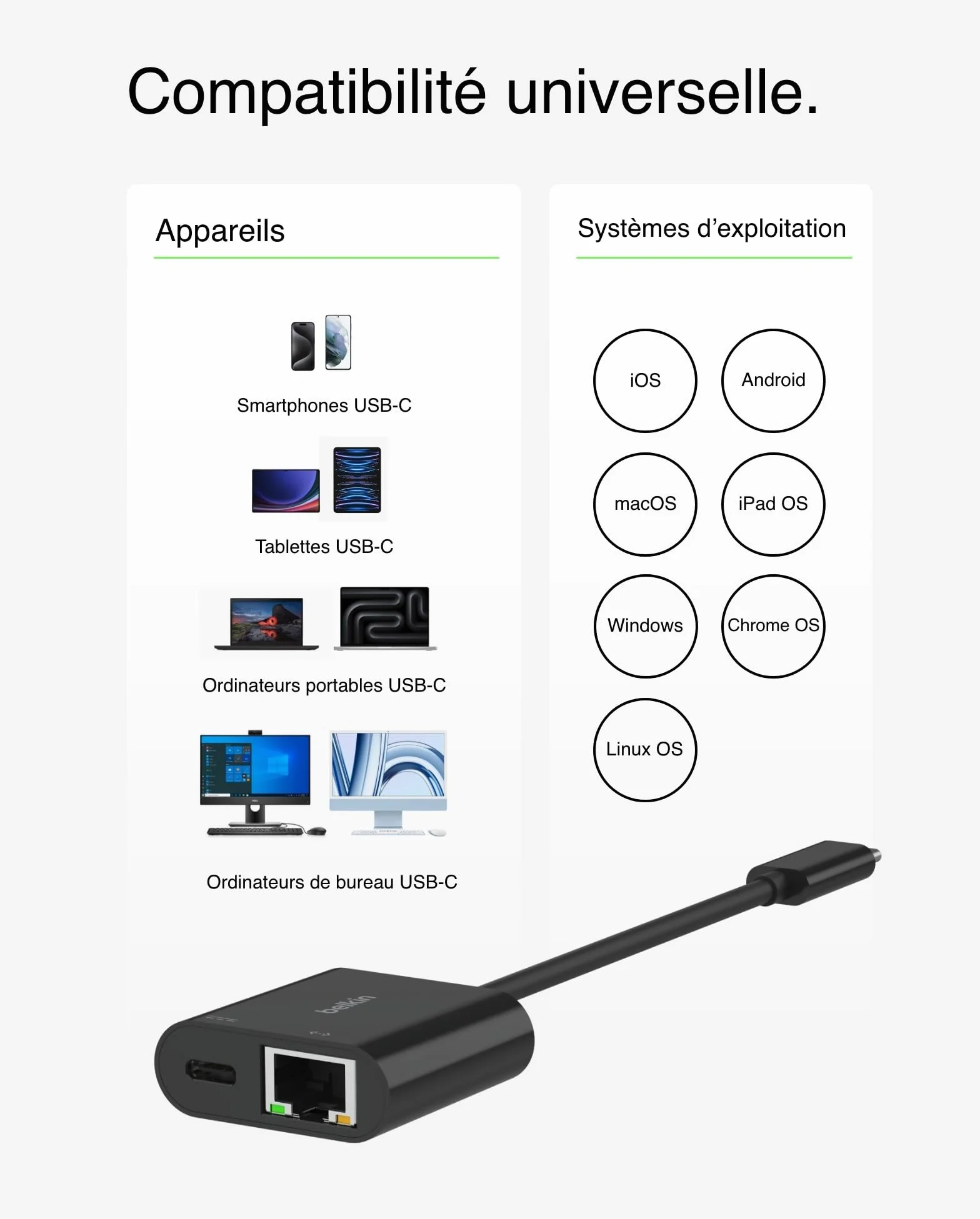 Belkin Connect Adaptateur USB-C vers Ethernet 100 W Gigabit Ethernet 10/100/1000 Mbits Recharge Rapide