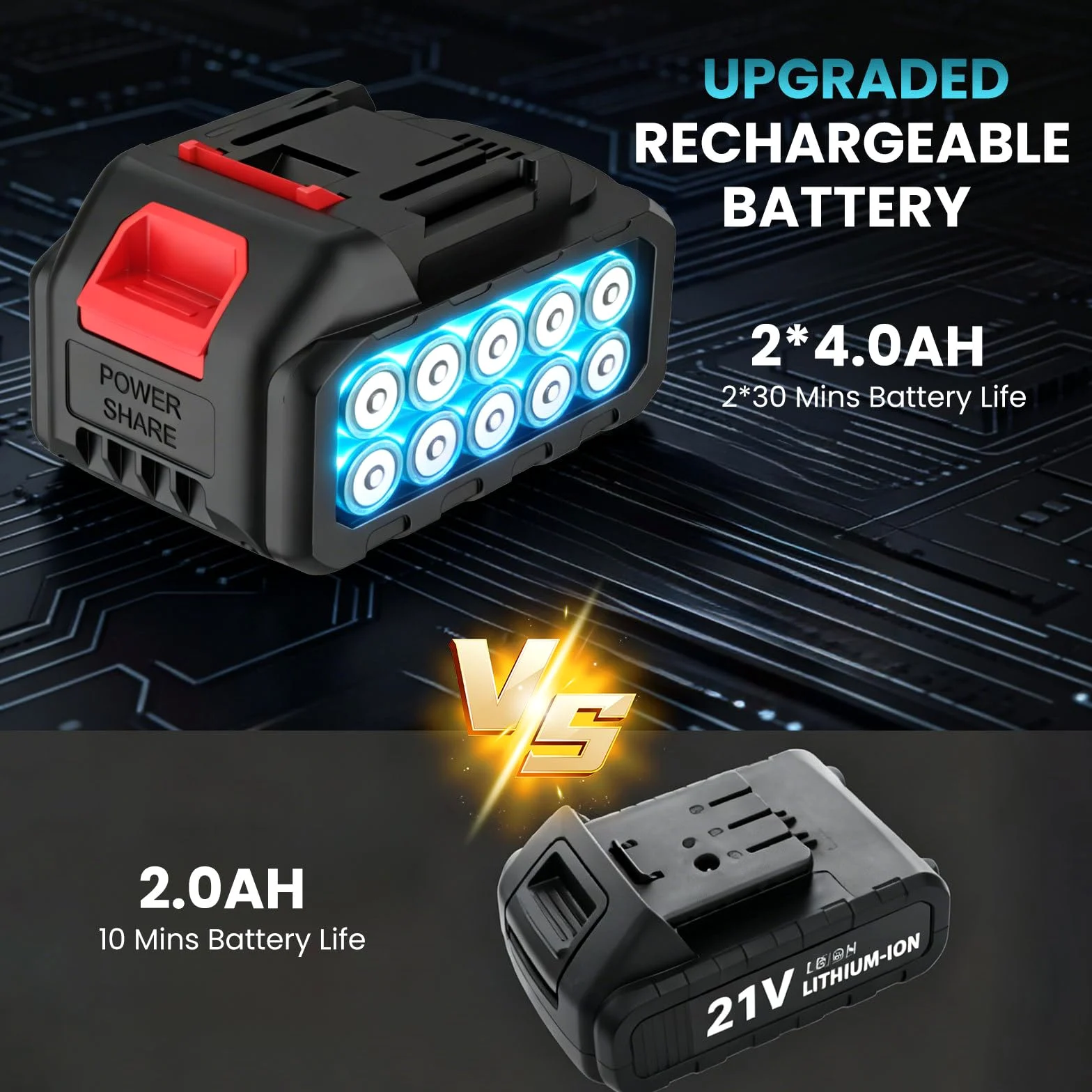 IERAKOR Motobineuse sans Fil, Motoculteur Électrique avec 2 Batterie | Moteur Brushless 500W, Largeur 30cm, Profondeur 20cm, 370 TR/Min, Affichage LCD, Motobineuse Batterie pour Jardinage