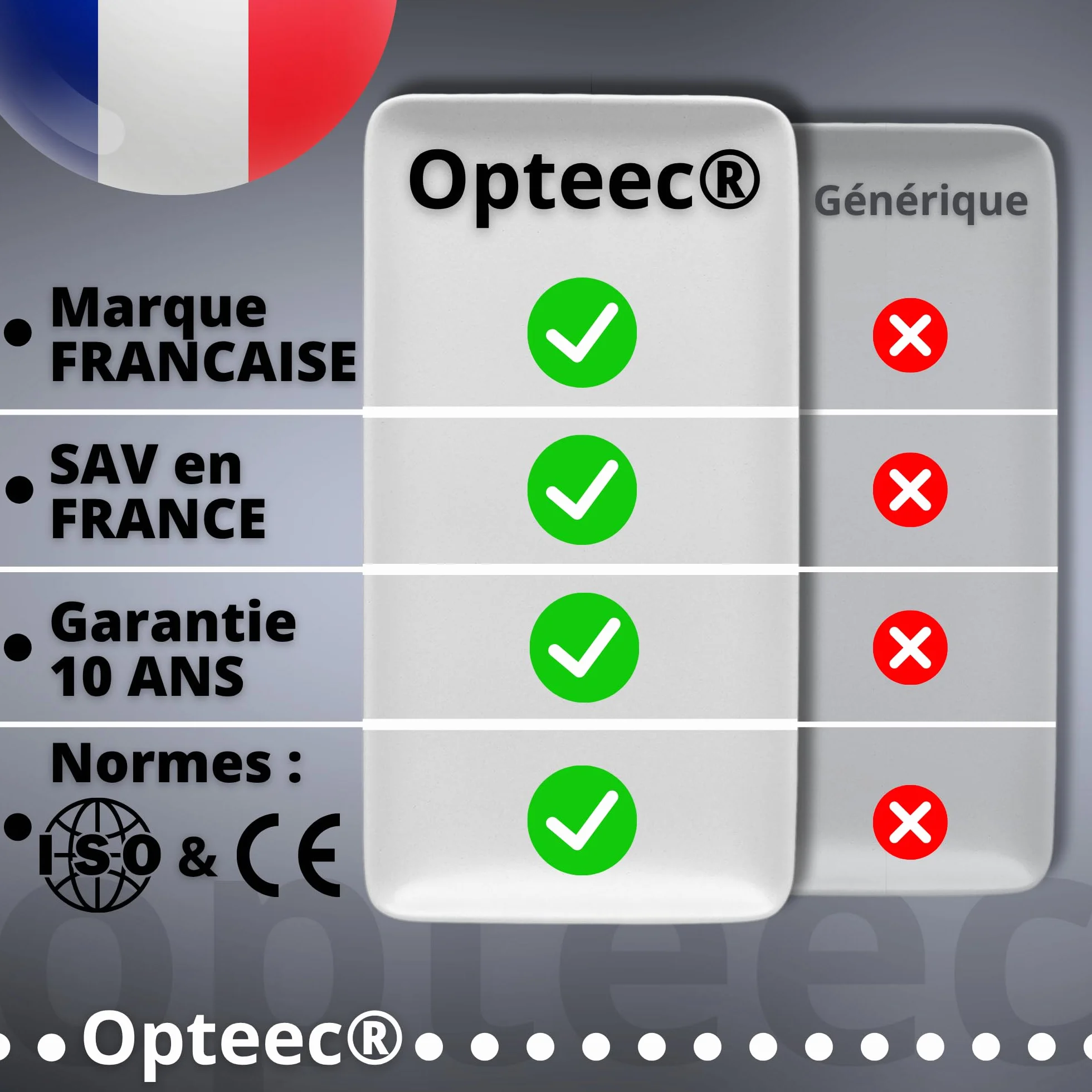 Câble Fibre Optique Blindé 10M SC/APC à SC/UPC Renforcé Freebox Pop Pos S Ultra Ultra Essentiel Révolution Light Rallonge Jarretière Blanc