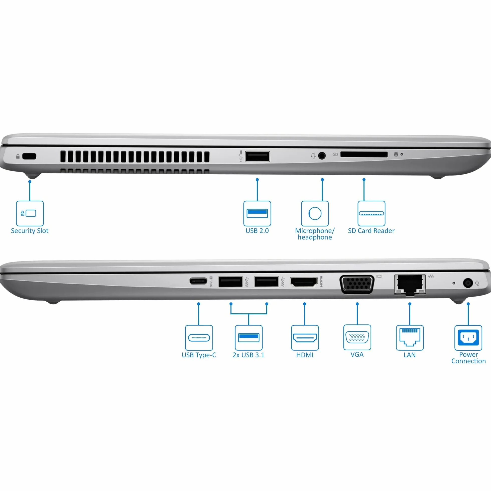 HP ProBook 450 G5 Ordinateur Portable 15,6 Pouces Intel Core i5-7200U 8 Go RAM SSD 256 Go Windows 11 Pro Reconditionné