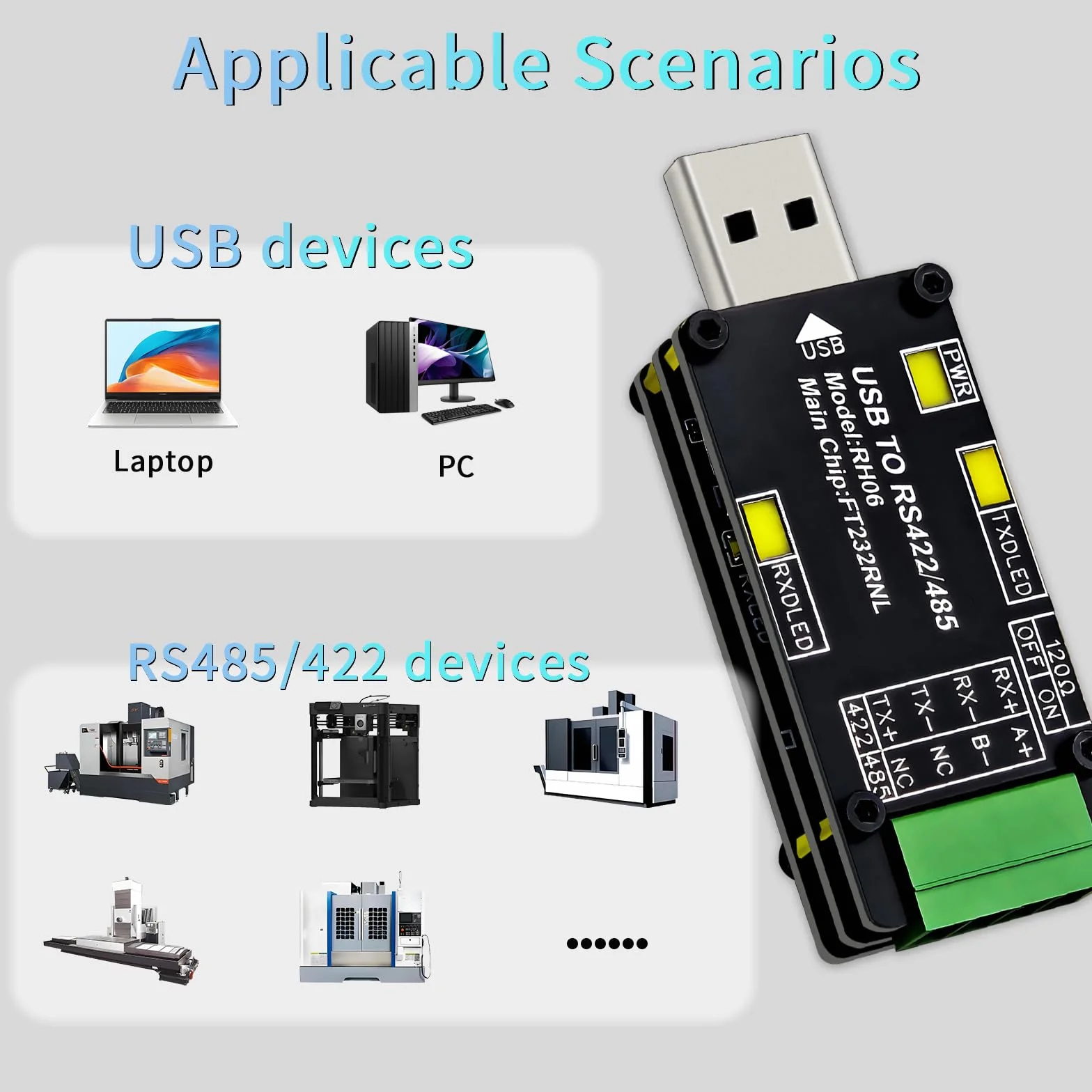 Adaptateur Convertisseur USB vers RS485/RS422 FT232RNL Triple Protection Multi-OS