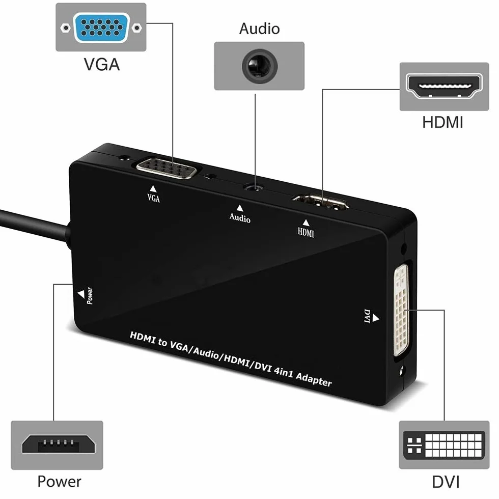 Adaptateur HDMI vers VGA DVI HDMI 1080p HD Convertisseur Vidéo Audio Multiport Noir