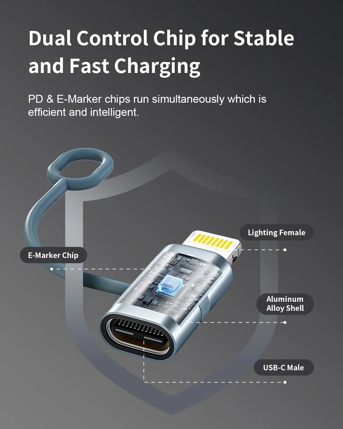 Adaptateur USB C vers Lightning Lot de 3, 36W Charge Rapide PD MFi pour iPhone 14 13 12 11 X iPad AirPods
