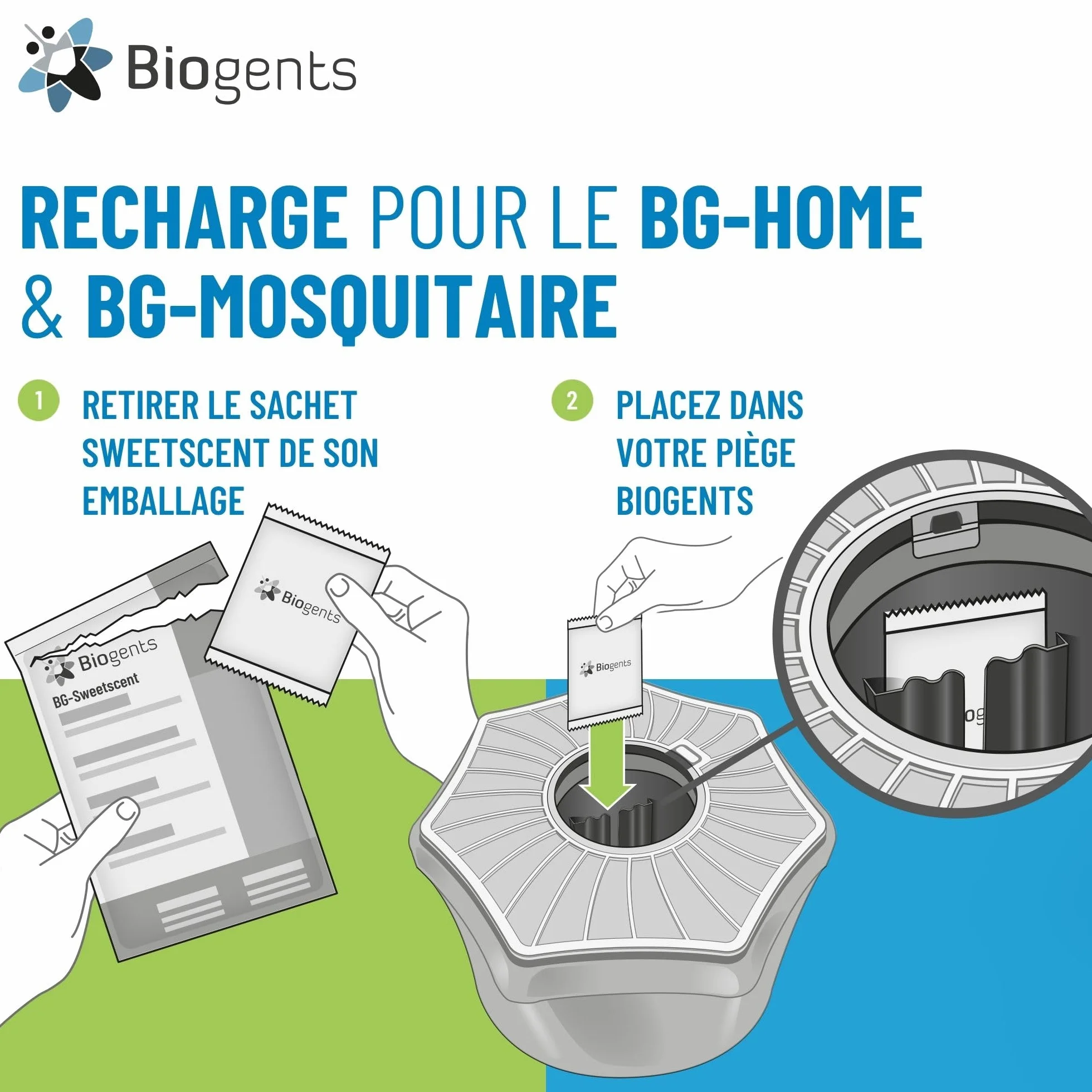BIOGENTS BG-MOSQUITAIRE Piège Extérieur Anti-Moustiques Recharge 2 Mois BG-SWEETSCENT