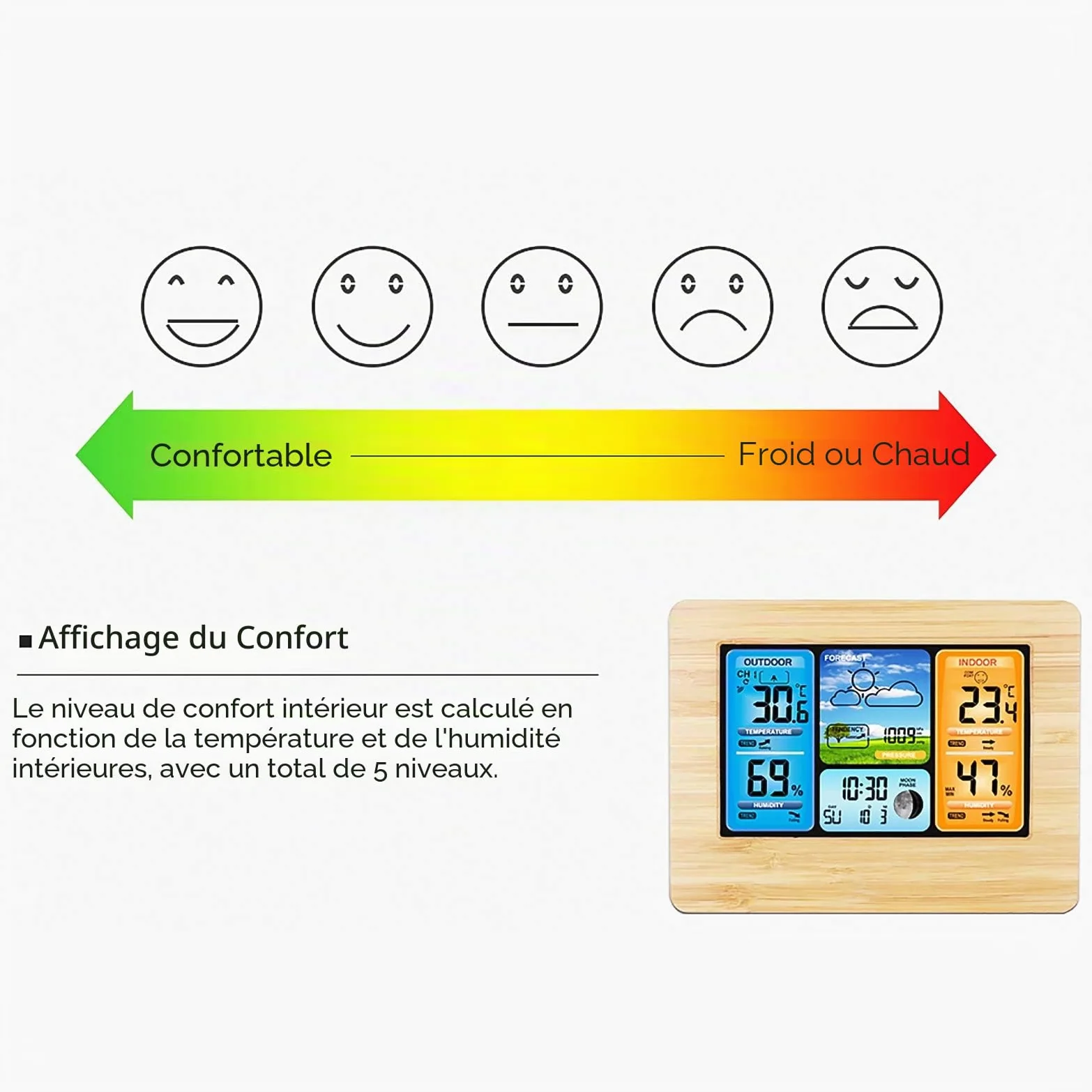 ALLOMN Stations Météo Sans Fil avec Capteur Intérieur Extérieur, Station Météo Numérique LCD avec Alerte/Température/Humidité/Barométrique/Prévisions/Réveil pour Maison Bureau Jardin (RF Jaune)