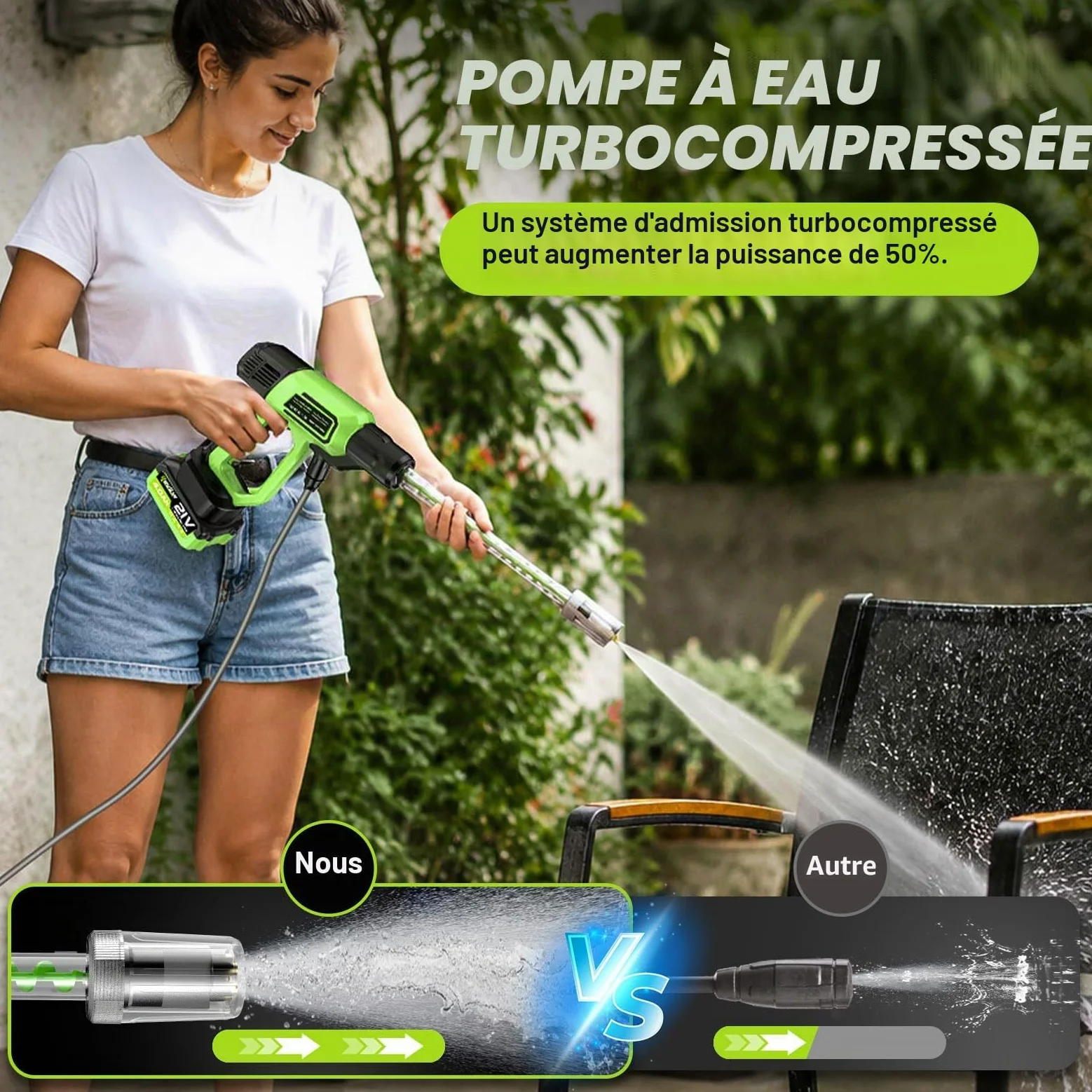 100 Bar Nettoyeur Haute Pression sans Fil avec 2*Batteries 4.0Ah, Moteur sans Balais, Mode 3 Vitesses, Nettoyeur Haute Pression avec Pompe, buse 5 en 1 pivotante à 180°, Tuyau de 5 m