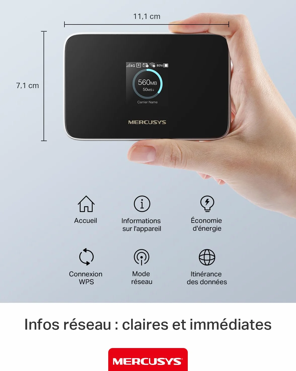 TP-Link MT115 Mercusys Hotspot 4G LTE Mobile Wi-Fi MiFi 6 AX300 Jusqu'à 287 MB/s Pocket WiFi Portable Batterie 2400 mAh Écran LCD Déverrouillé