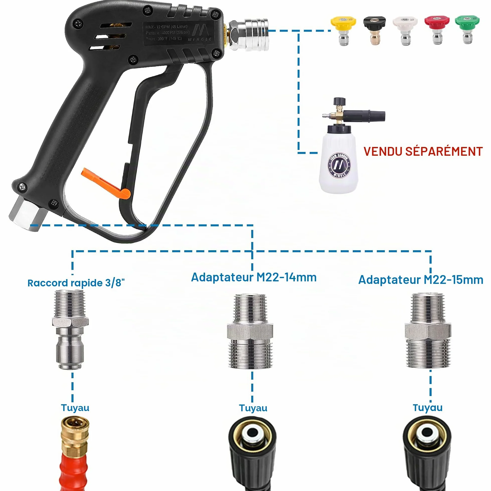 M MINGLE Pistolet pour Nettoyeur Haute Pression, Raccord Pivotant, 280 Bar | Lance Haute Pression Universel avec Raccord Rapide 3/8", Raccords M22 14mm et M22 15mm, avec 5 Buses de Pulvérisation