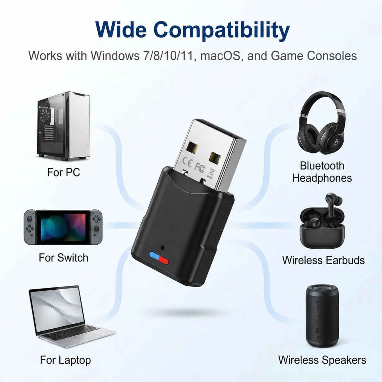 Adaptateur Bluetooth 5.3 USB pour PS5 PS4 Switch PC, Dongle Audio Faible Latence, Clé Bluetooth Plug & Play (Noir)