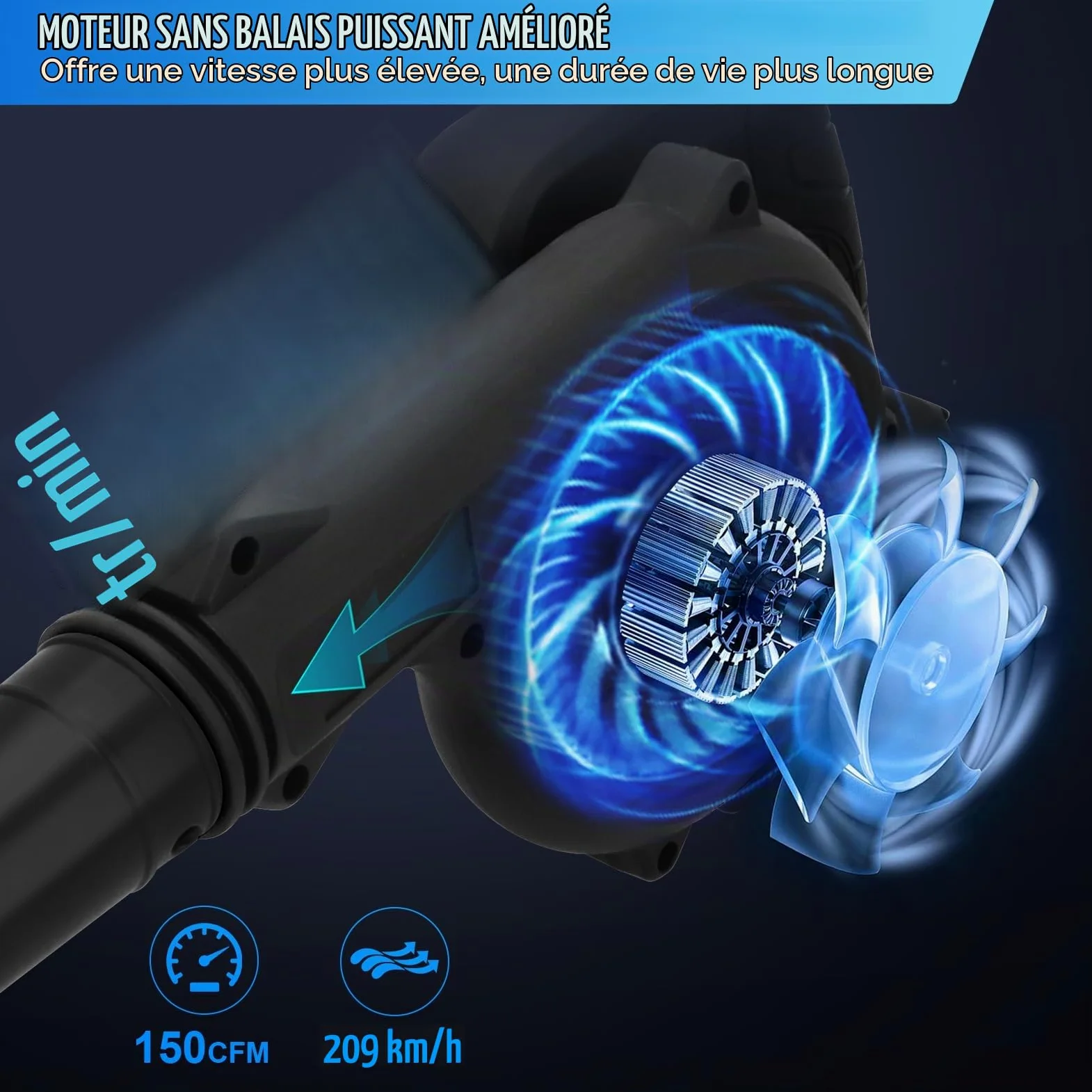 Souffleur de Feuilles sans Fil 24V – Lot 2 Accus 2000mAh & Chargeur | Moteur Brushless 20 000 tr/min et Flux 150 CFM.Il Nettoie Feuilles, Neige Légère, Poils D'animaux et Atelier en un Instant