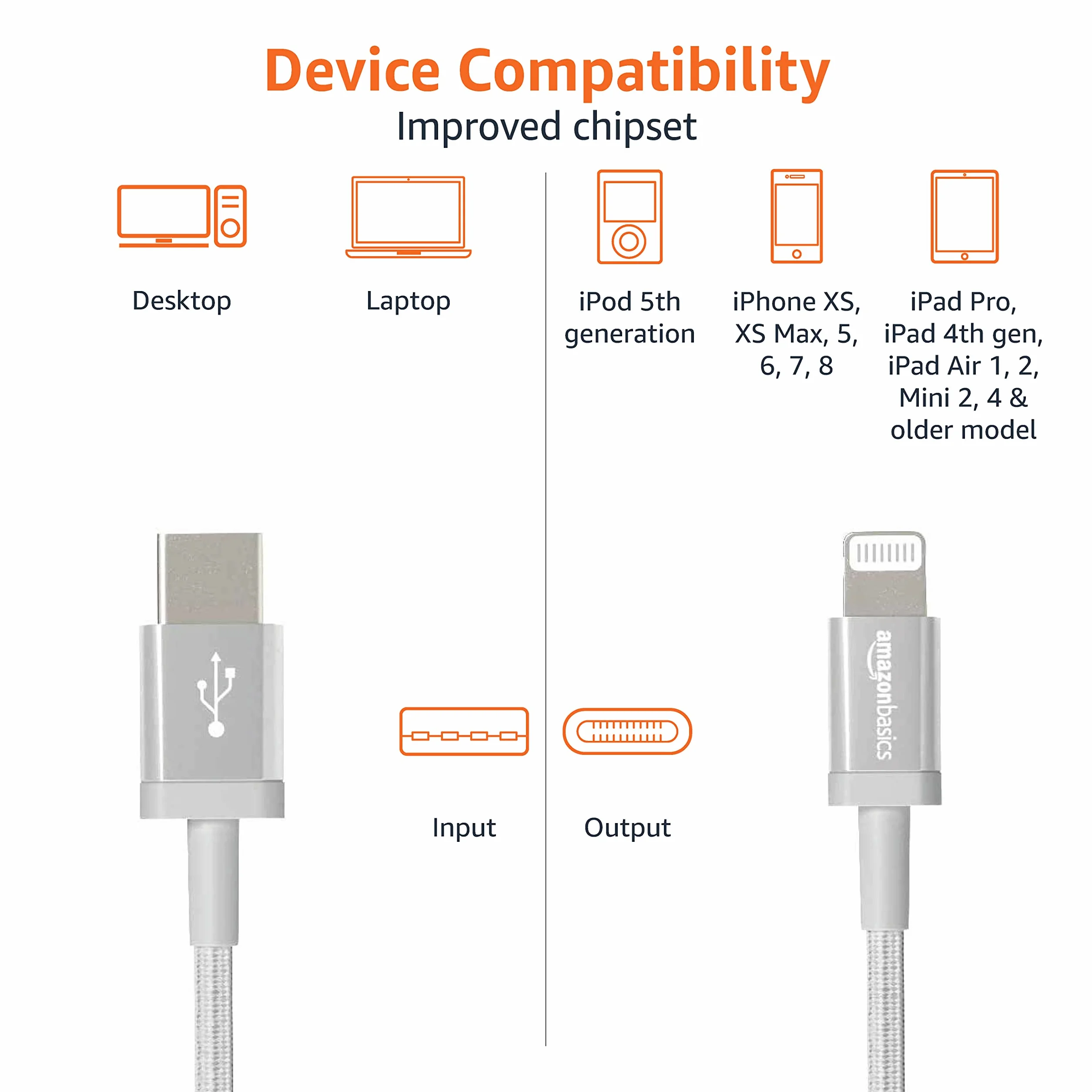 Amazon Basics Câble USB-A vers Lightning en nylon tressé Chargeur certifié MFi pour iPhone 0.9 m Argenté