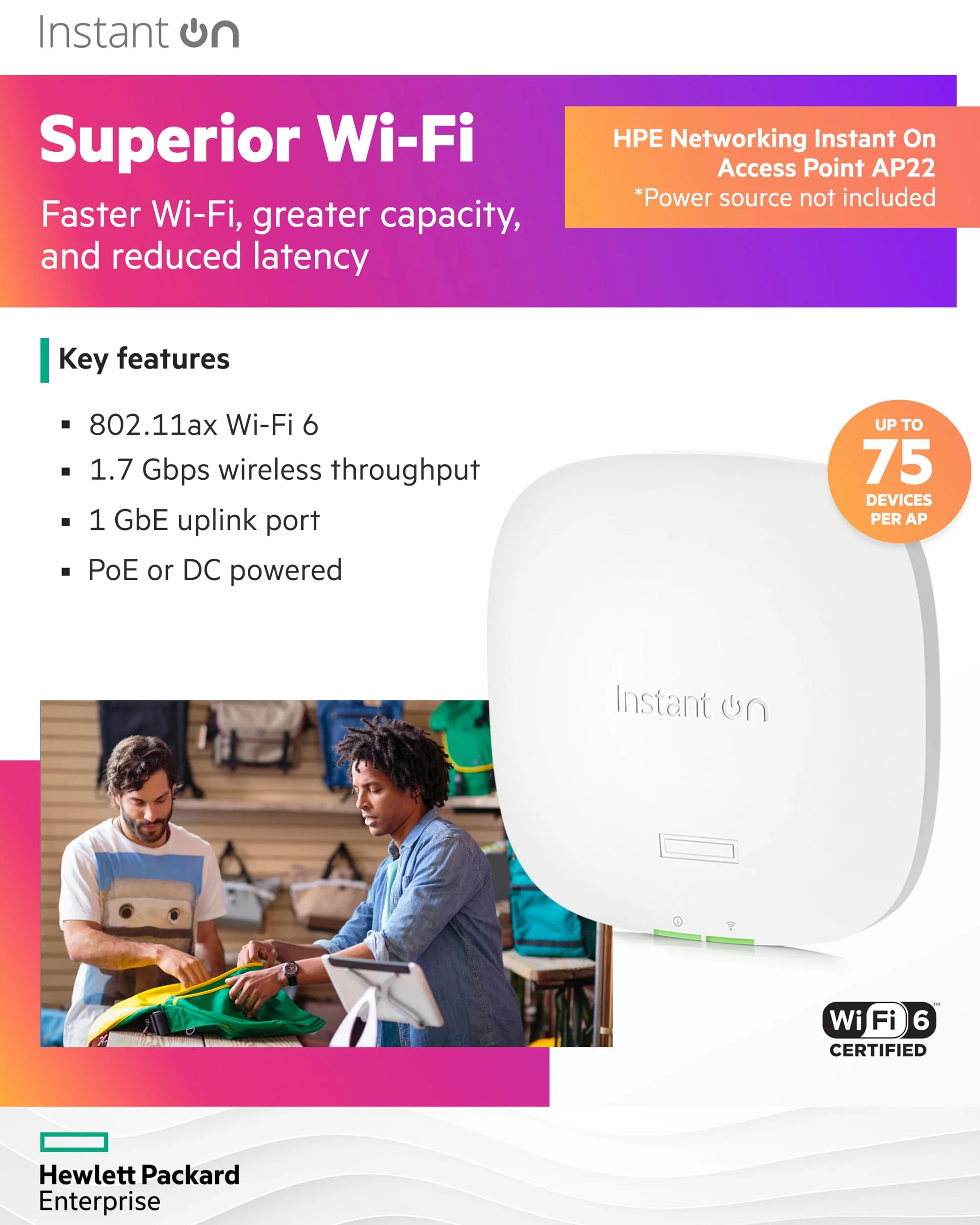 HPE Aruba R4W02A Wireless Access Point