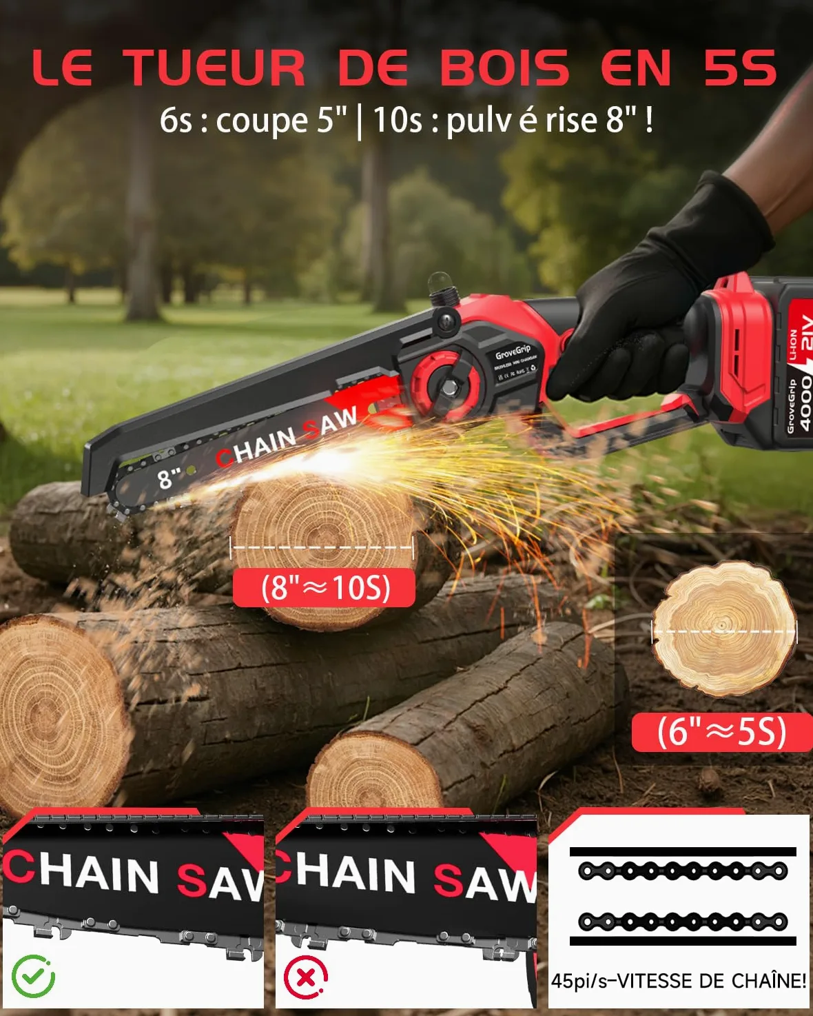Mini Tronçonneuse sans fil 8 pouces,moteur sans balais 1400W,graisseur automatique,2x4000mAh batteries(compatible Makita), Légère,utilisable à une main (Noir)