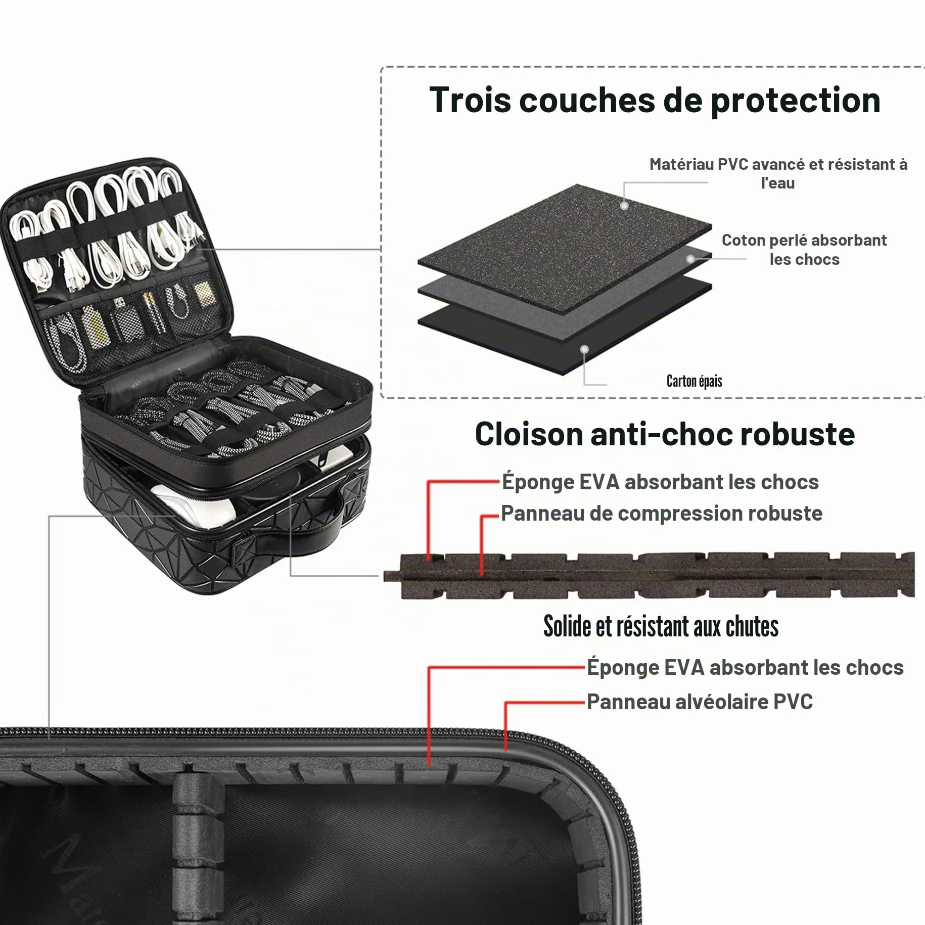 MATEIN Sac de Rangement de câbles étanche avec séparateur réglable résistant aux Chocs Portable Double Couche pour Cordon écouteurs Chargeur