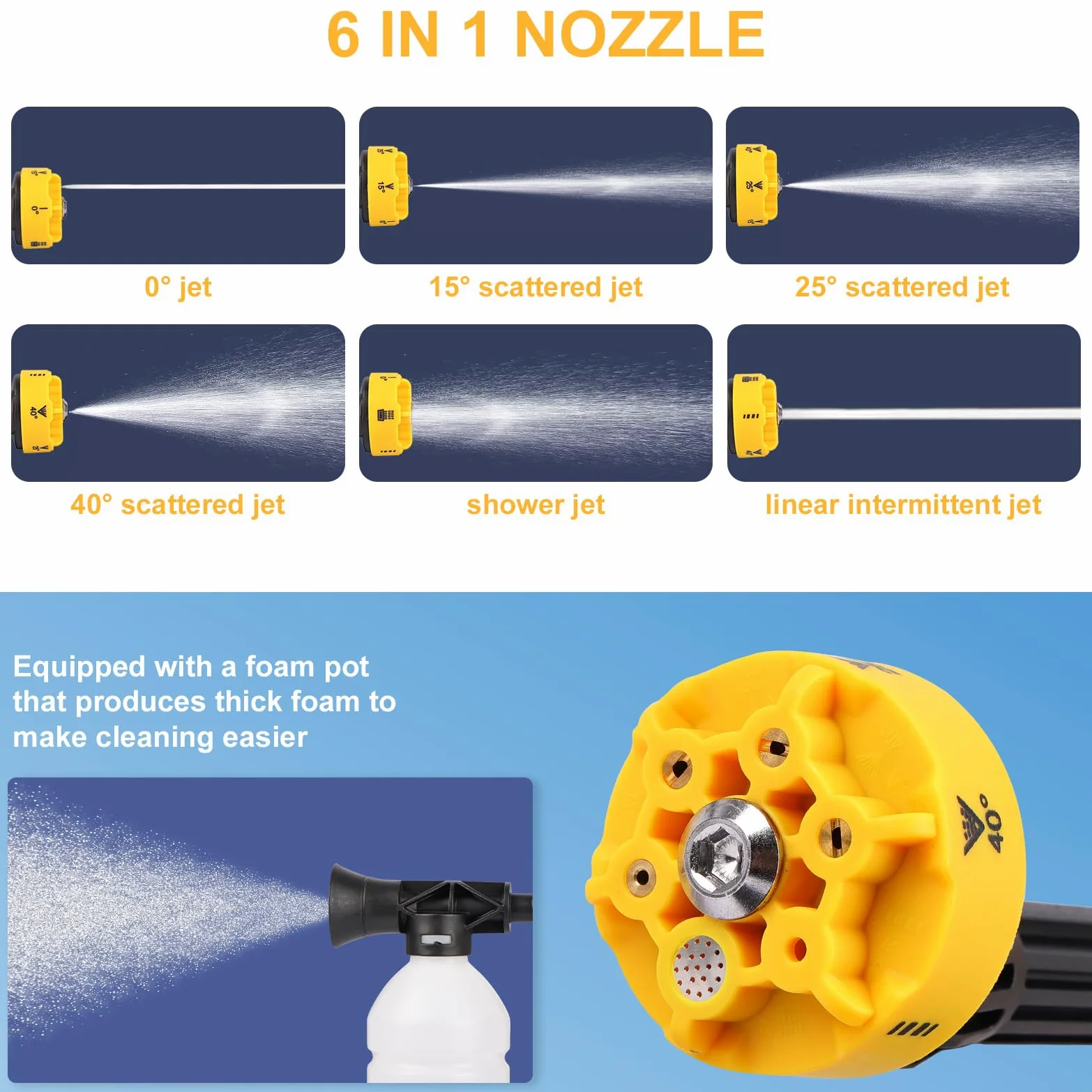 Nettoyeur Haute Pression sans Fil 320W: Nettoyeur Haute Pression avec 2 Batteries 3000mAh, Portable Rechargeable 2.8 Bar, 6 Buses Réglables, Tuyau 5m, Réservoir Mousse pour Voiture Jardin Terrasse