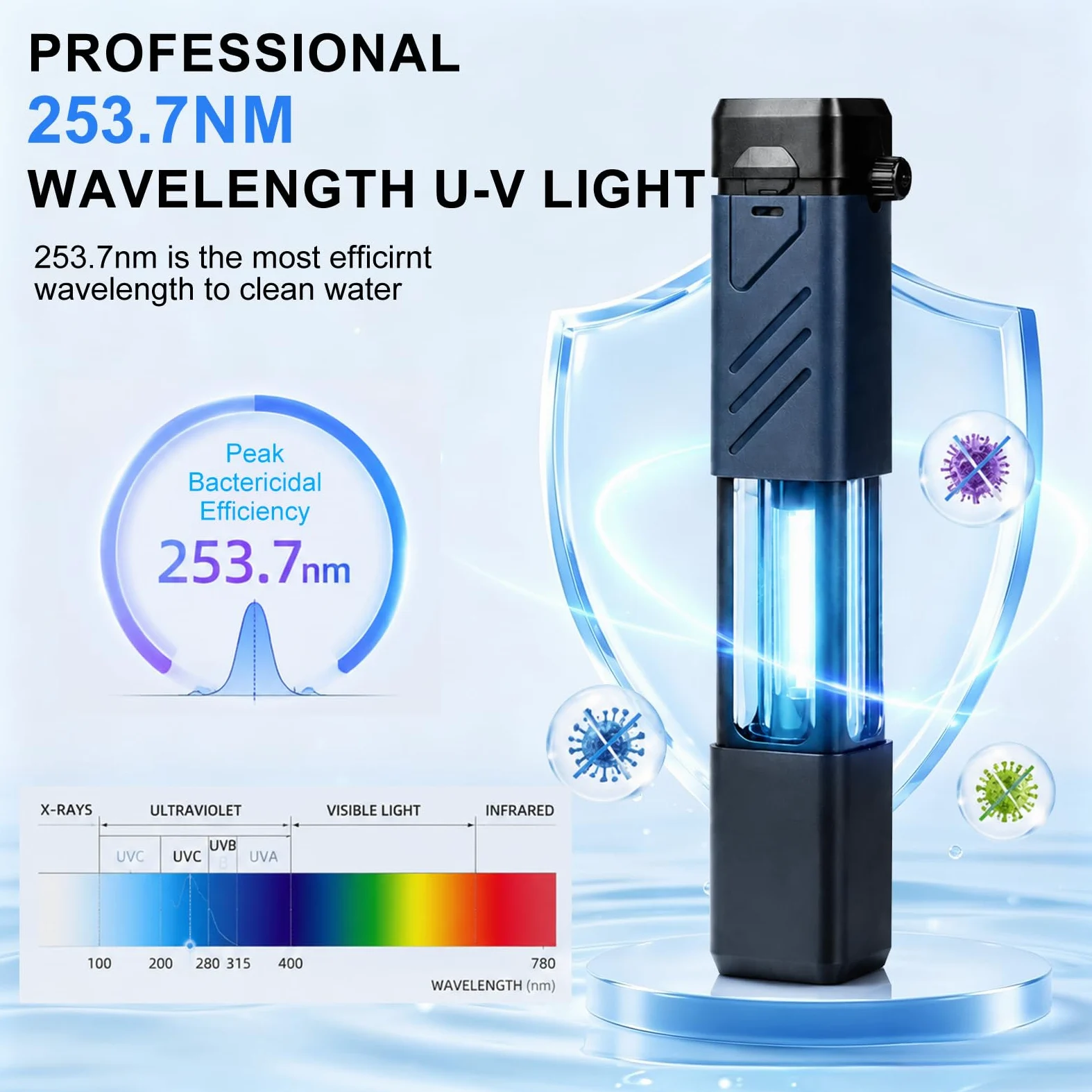 EXLECO 10W UV Stérilisateur pour Aquarium, Clarificateur à Glissière | avec 4 Niveaux de Minuterie, Usage Aquatique et Terrestre, pour Aquariums de 100 à 180 cm, Contrôle des Algues, UVF-1010