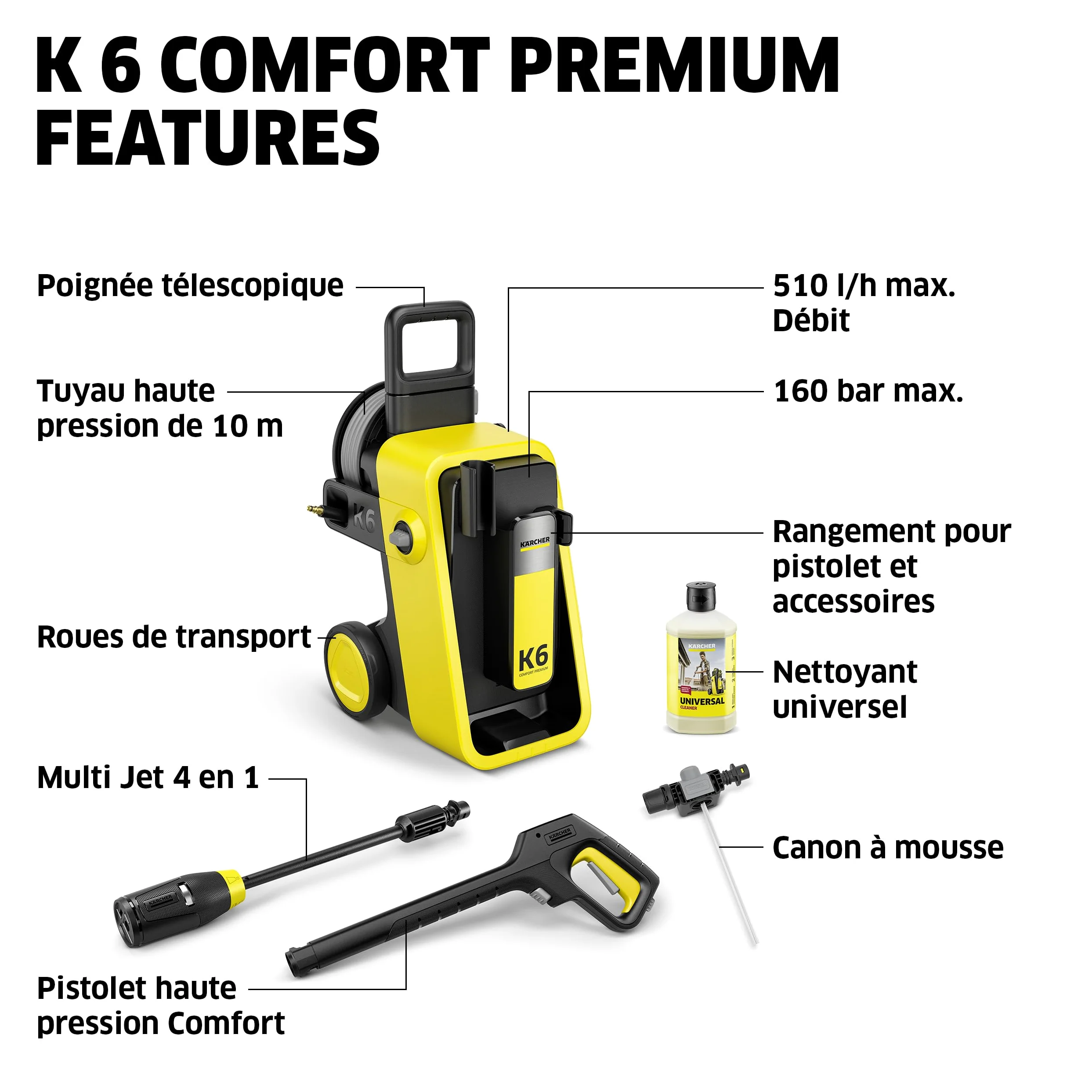 Kärcher Nettoyeur Haute Pression K 6 Comfort Premium, Pression : 160 Bar, débit : 510 l/h, Surface : 50 m²/h, Poids : 18,2 kg, Flexible Haute Pression, Enrouleur, buse 4-en-1 Multi Jet