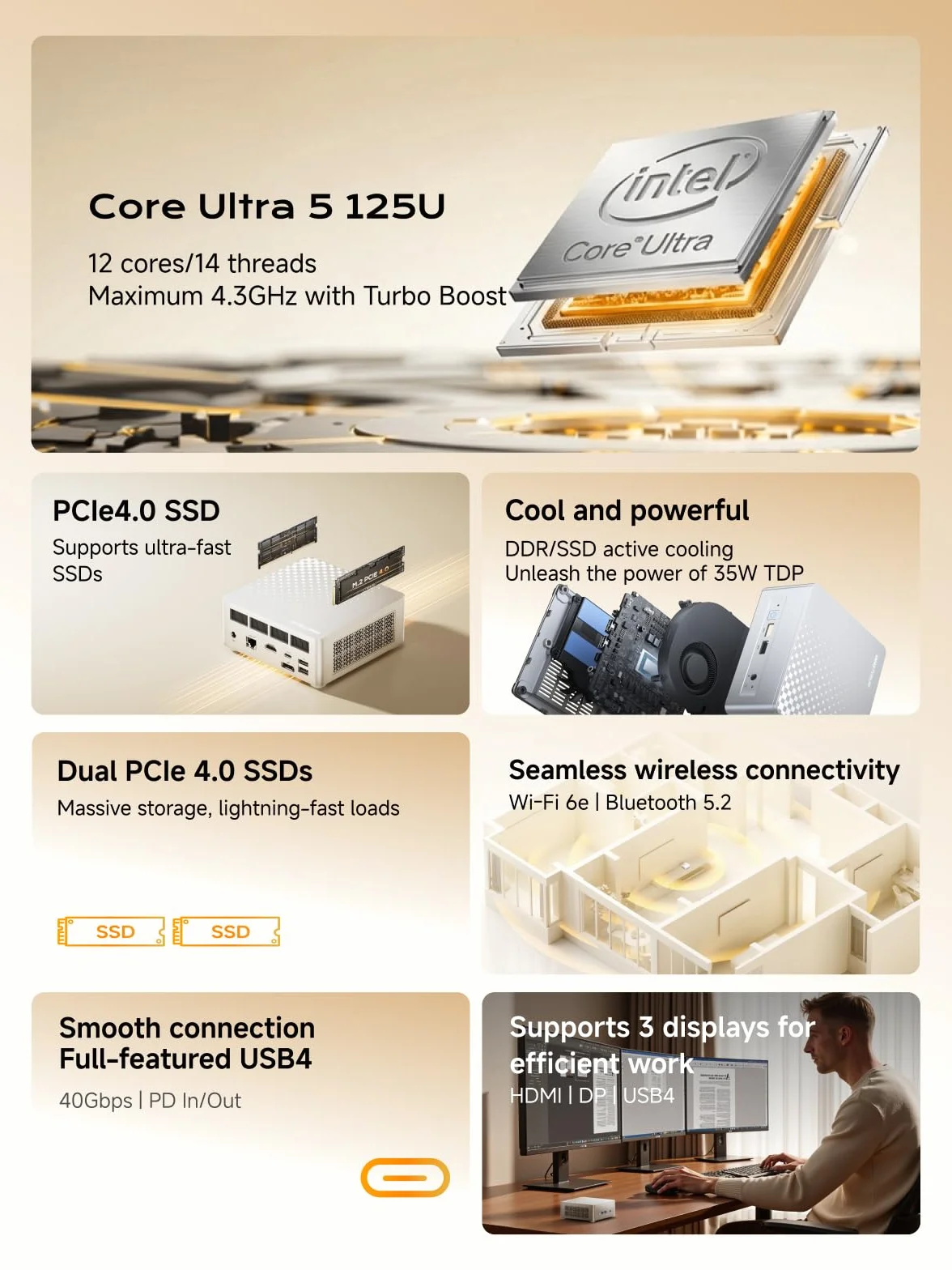 MINIS FORUM M1 Lite-125U Mini-PC Intel Core Ultra 5 125U 16 Go RAM DDR5 512 Go SSD HDMI 2.1 DP 1.4 USB 4 LAN 2.5G Wi-Fi 6E Bluetooth 5.2