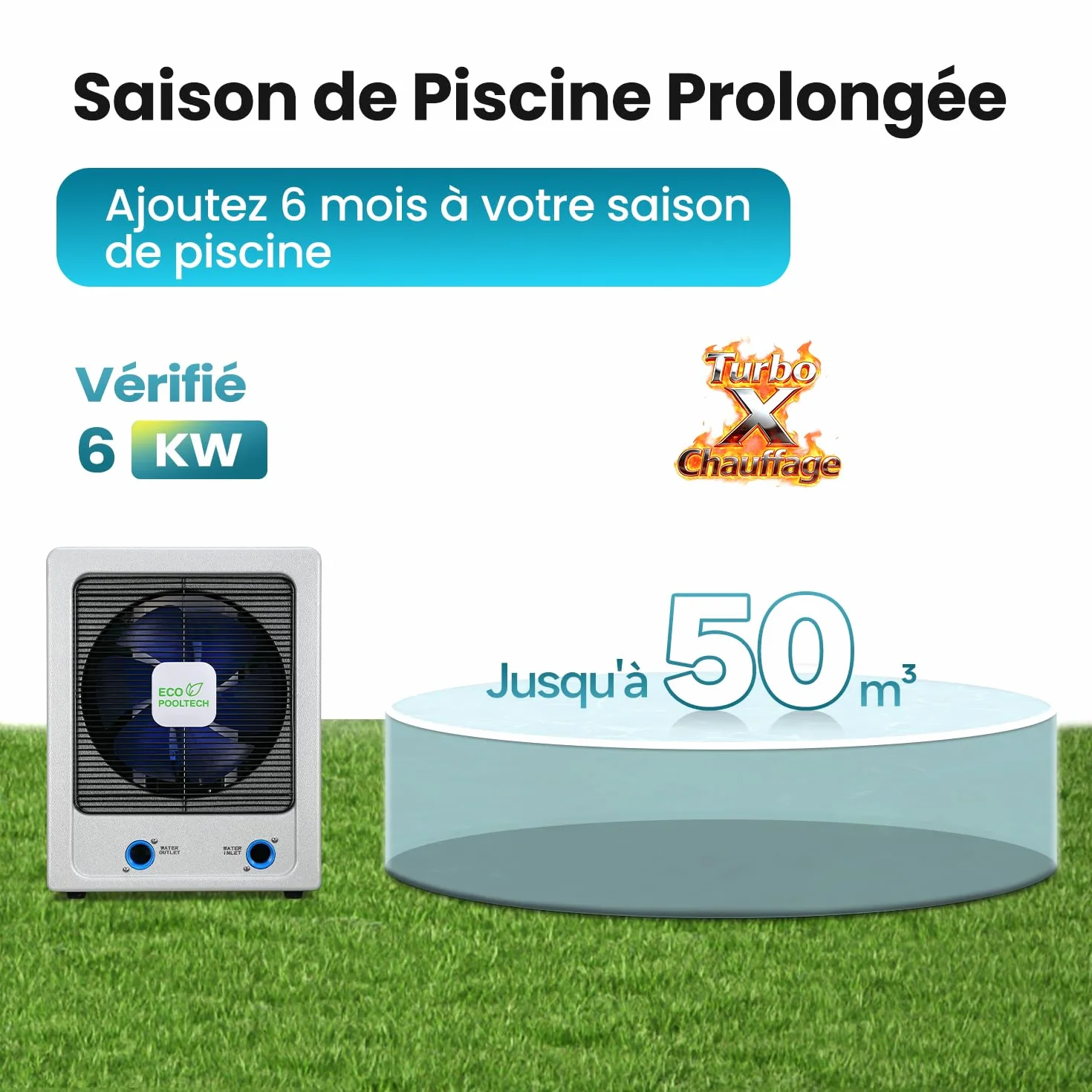 ECOPOOLTECH Bomba de calor Inverter 6 KW Hasta 50 m³ compresor Turbo X Ultra intercambiador de titanio Para Agua Salada Plug & Play