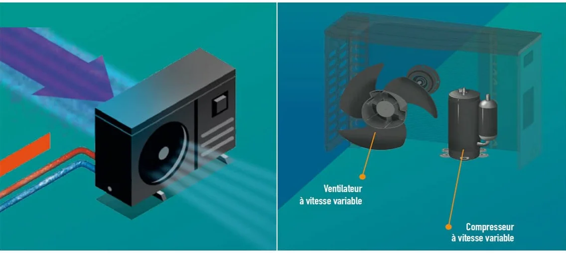 POOLEX Pompe à Chaleur Jetline Selection Inverter Modèle 155 Gris