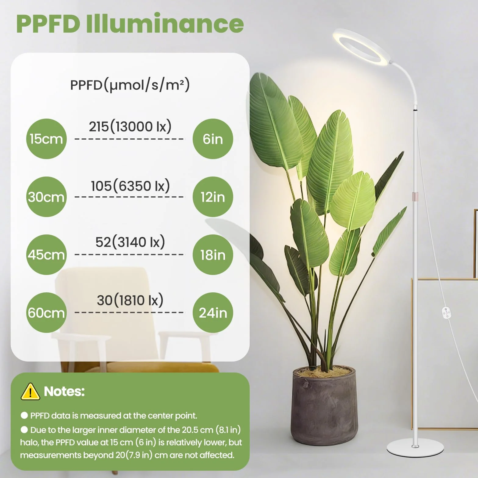 Lampe horticole LED LUMILEDS 24V 20W spectre complet 660 nm, hauteur réglable 56-178 cm, minuterie & gradation