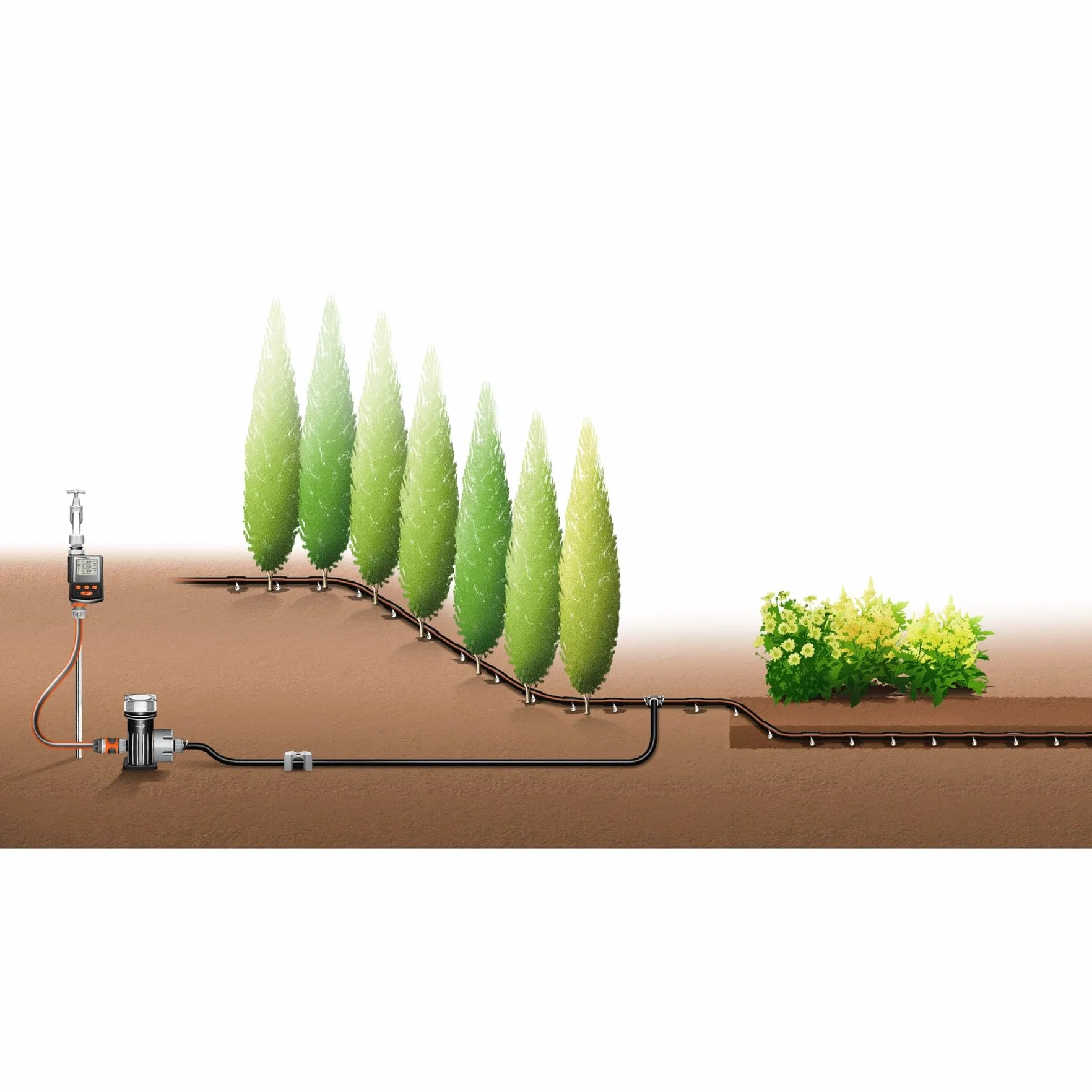 Gardena Tuyau à goutteurs incorporés 13,7 mm enterré pour arrosage ciblé économisant l'eau (1389-20)