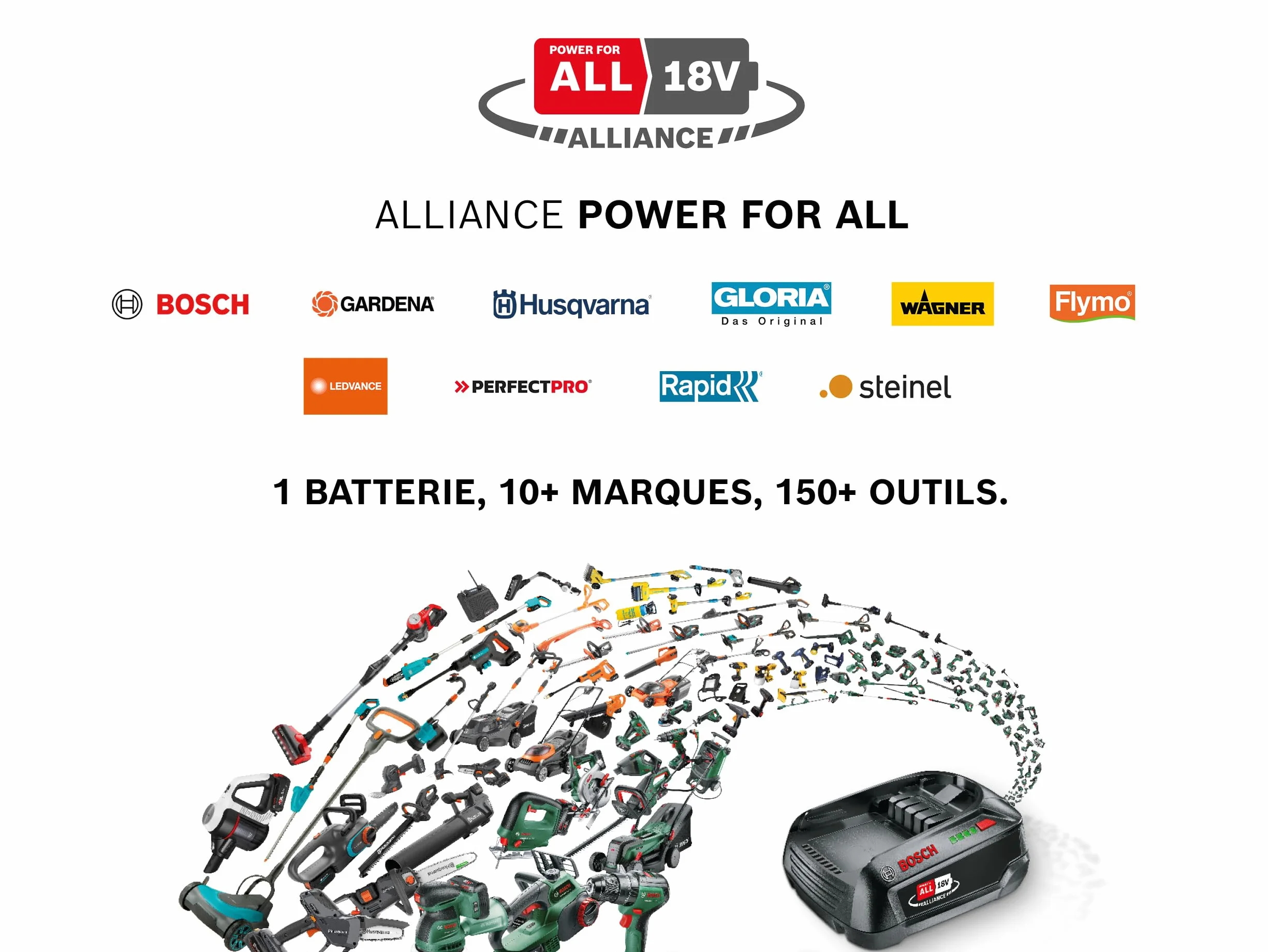 Gardena Aspirateur souffleur broyeur 3-en-1 PowerJet Collect 18V P4A - sans chargeur ni batterie: Flux d’air puissant , Changement de mode rapide , Vitesse réglable , Sac de ramassage (14895-55)