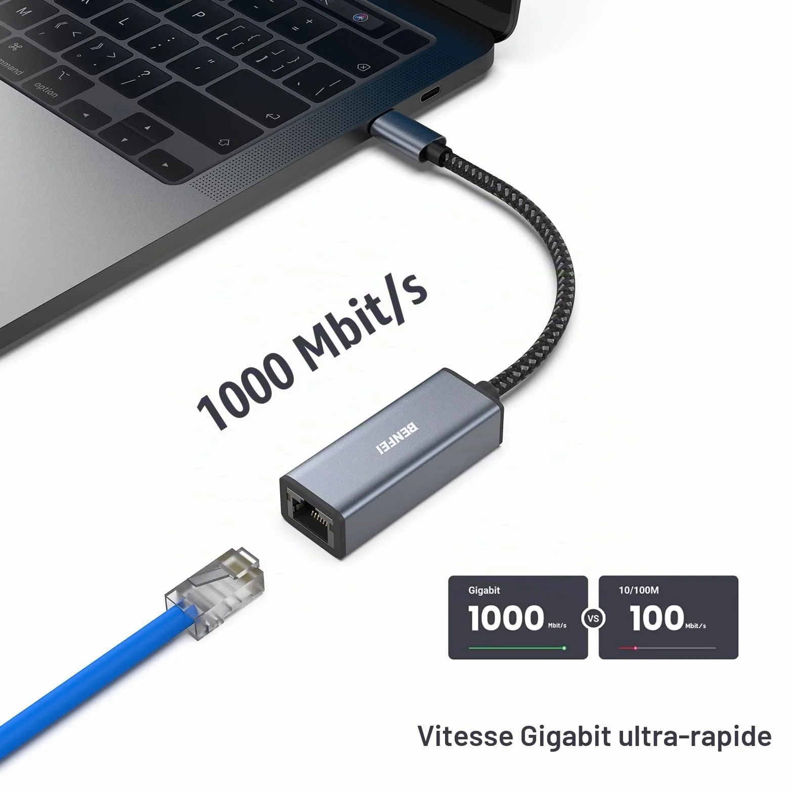 BENFEI Adaptateur USB-C vers Ethernet RJ45 LAN pour MacBook Pro 2019/2018/2017, MacBook Air