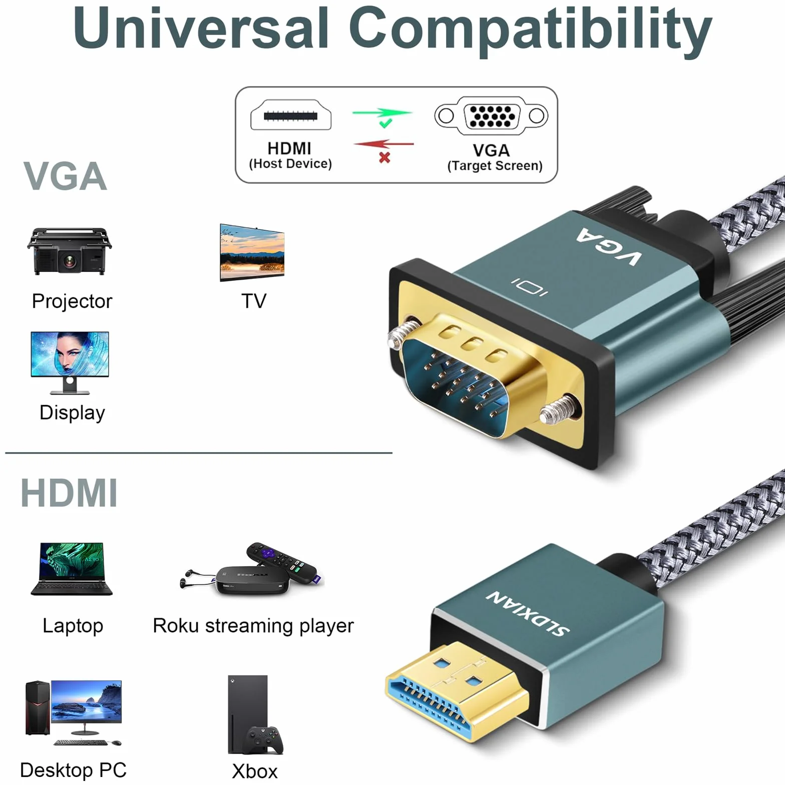 Câble adaptateur HDMI vers VGA 1080p mâle-mâle, alliage d'aluminium, plaqué or, tressé nylon 1M pour PC moniteur projecteur HDTV