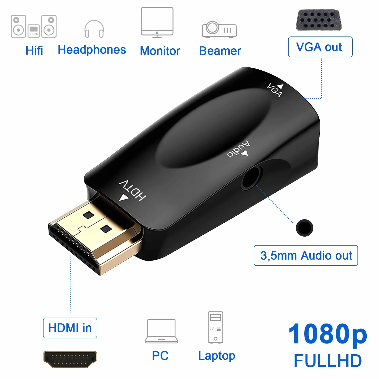 Adaptateur HDMI vers VGA 2 Pièces – Convertisseur HDMI VGA 1080P Full HD Jack 3.5mm