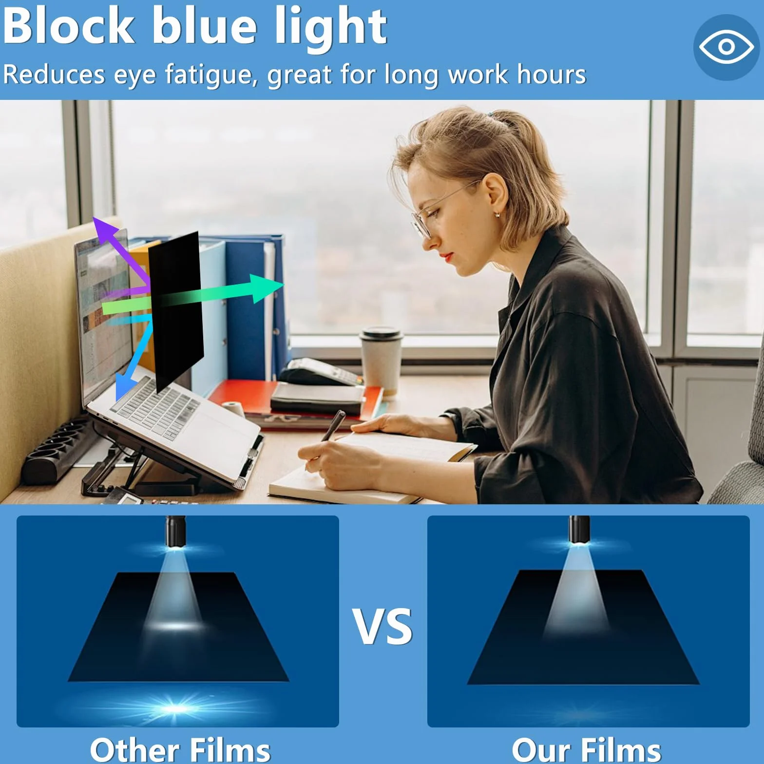 Filtre de Confidentialité 14 Pouces Amovible Anti Espion Anti-Lumière Bleu pour Écran Ordinateur Moniteur 14" 16:10